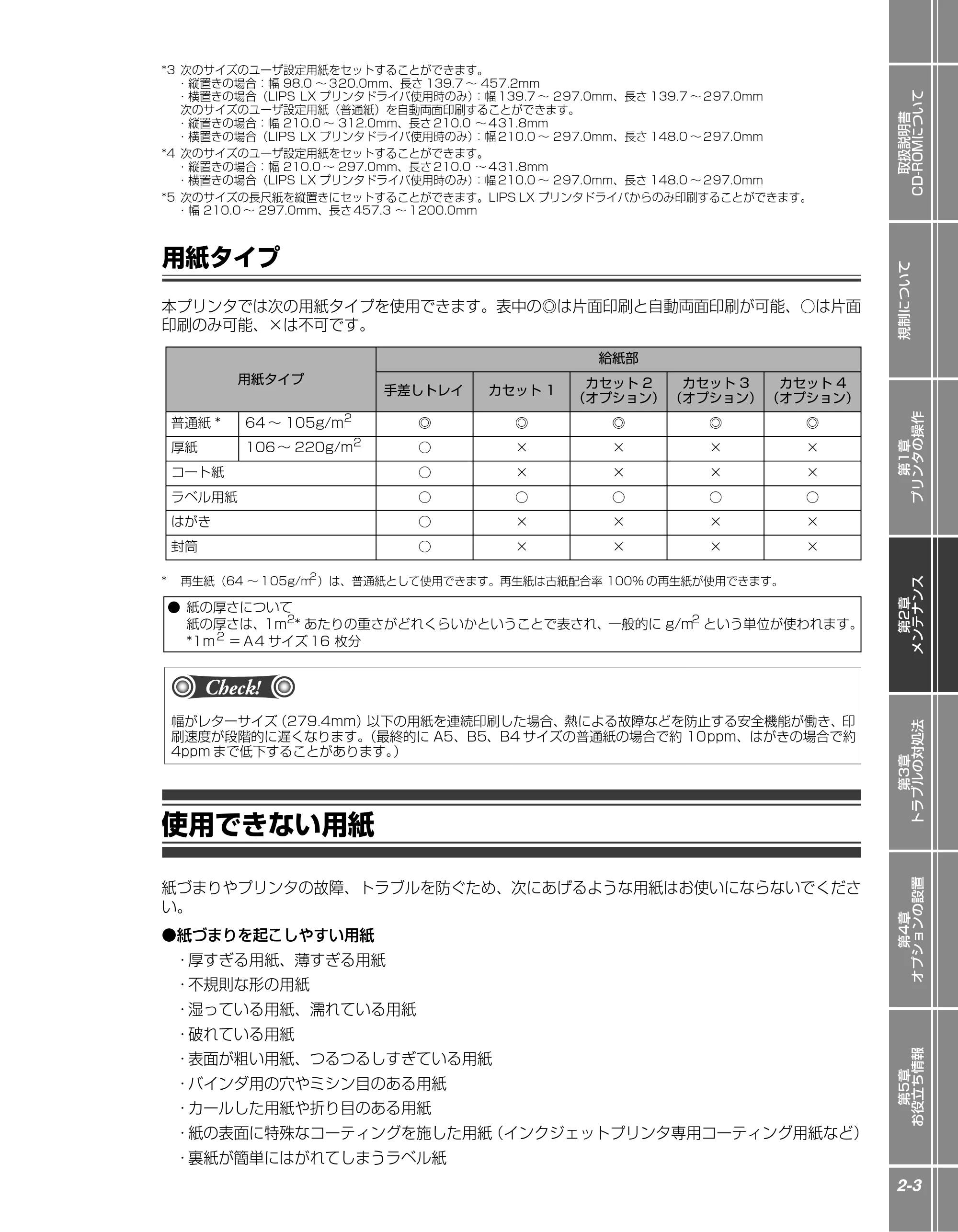 キヤノン LBP5910F/5910 かんたん操作ガイド 2013年6月14日掲載（PDF：7.50MB） — 用紙タイプ — 原本ページ — 23ページ