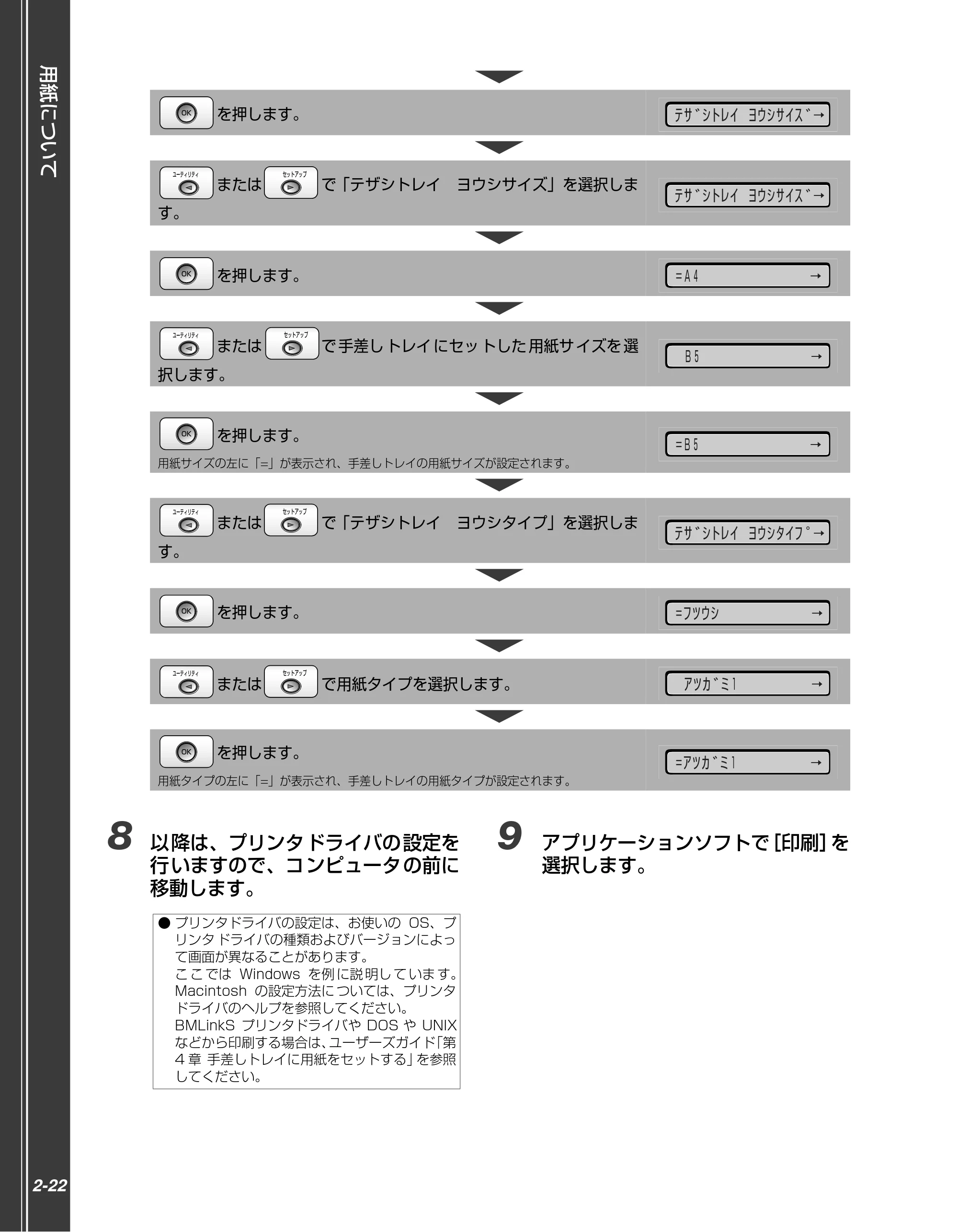 キヤノン LBP5910F/5910 かんたん操作ガイド 2013年6月14日掲載（PDF：7.50MB） — 原本ページ — 42ページ