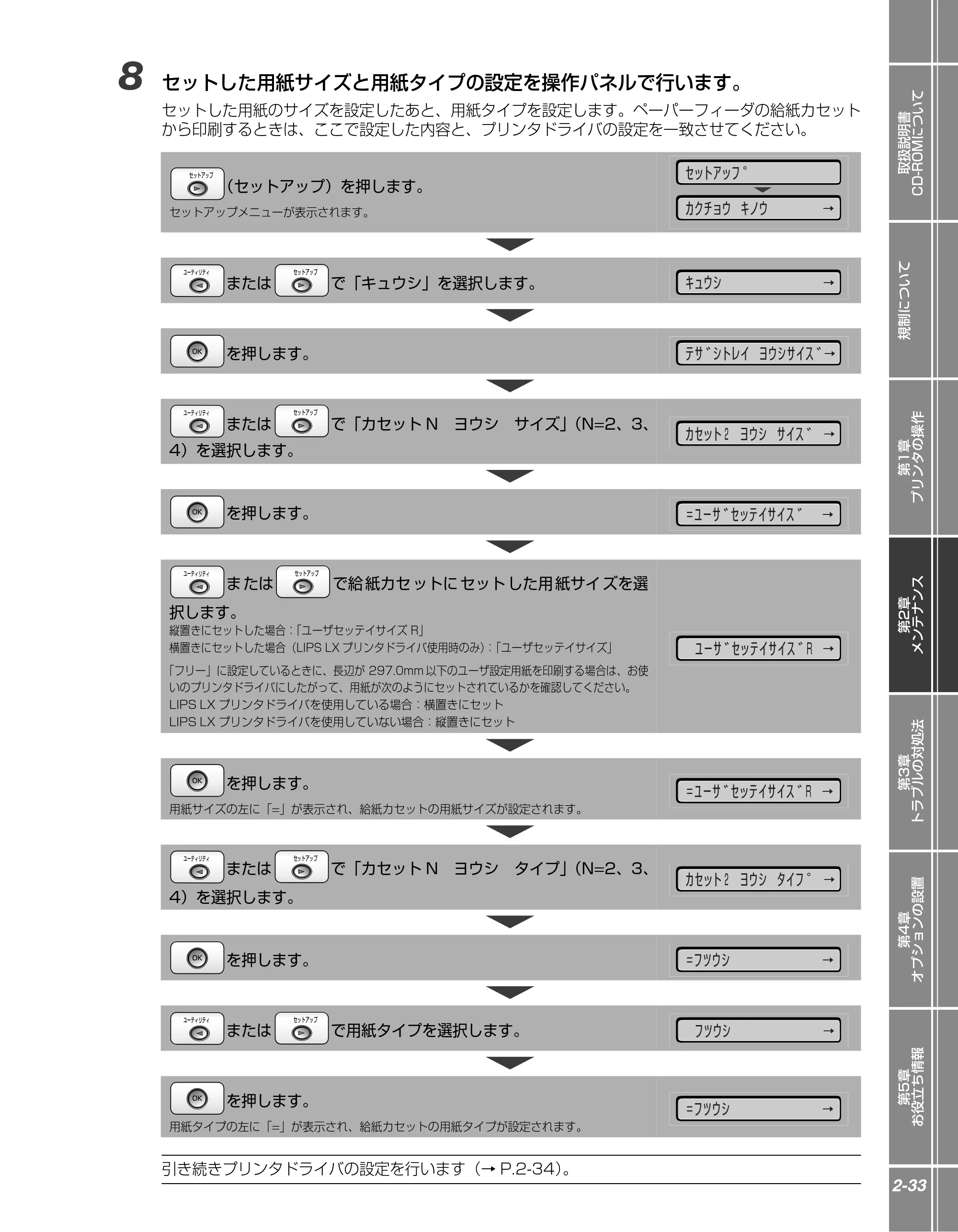 キヤノン LBP5910F/5910 かんたん操作ガイド 2013年6月14日掲載（PDF：7.50MB） — 原本ページ — 53ページ