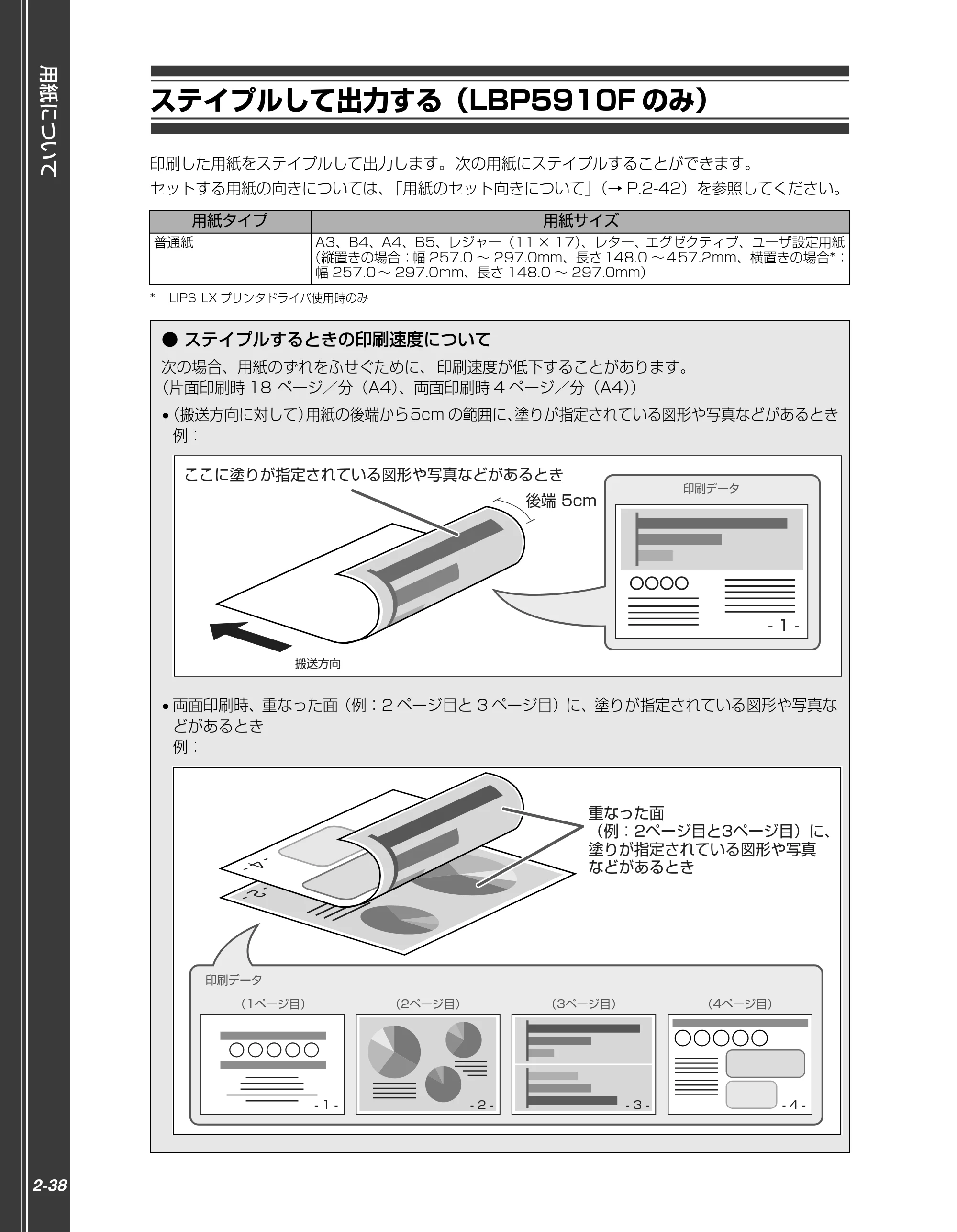 キヤノン LBP5910F/5910 かんたん操作ガイド 2013年6月14日掲載（PDF：7.50MB） — ステイプルして出力する（LBP5910Fのみ） — 原本ページ — 58ページ