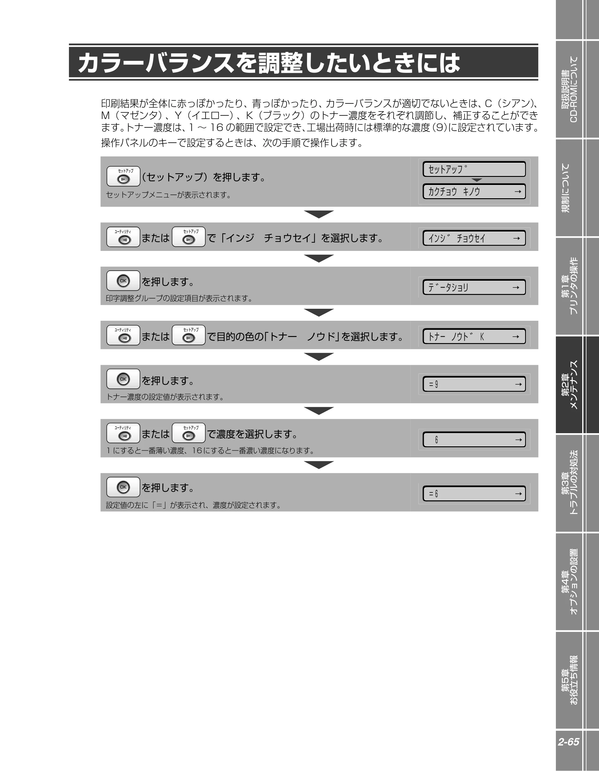 キヤノン LBP5910F/5910 かんたん操作ガイド 2013年6月14日掲載（PDF：7.50MB） — カラーバランスを調整したいときには — 原本ページ — 85ページ