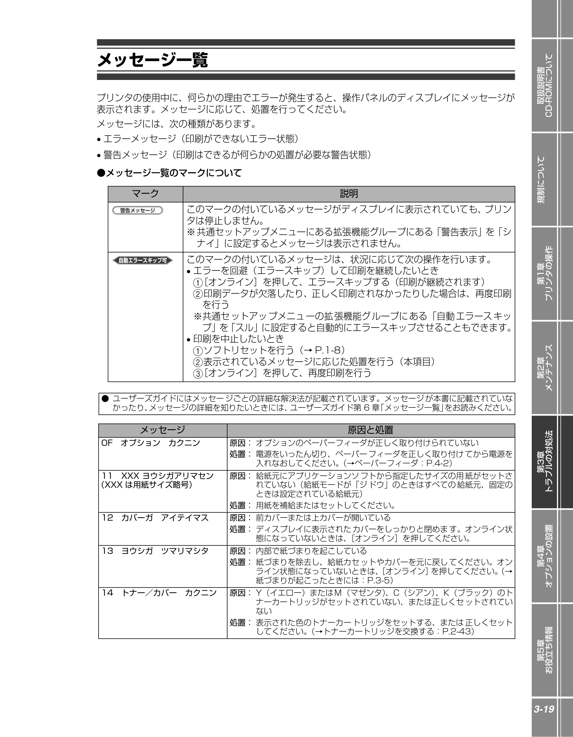 キヤノン LBP5910F/5910 かんたん操作ガイド 2013年6月14日掲載（PDF：7.50MB） — メッセージ一覧 — 原本ページ — 105ページ