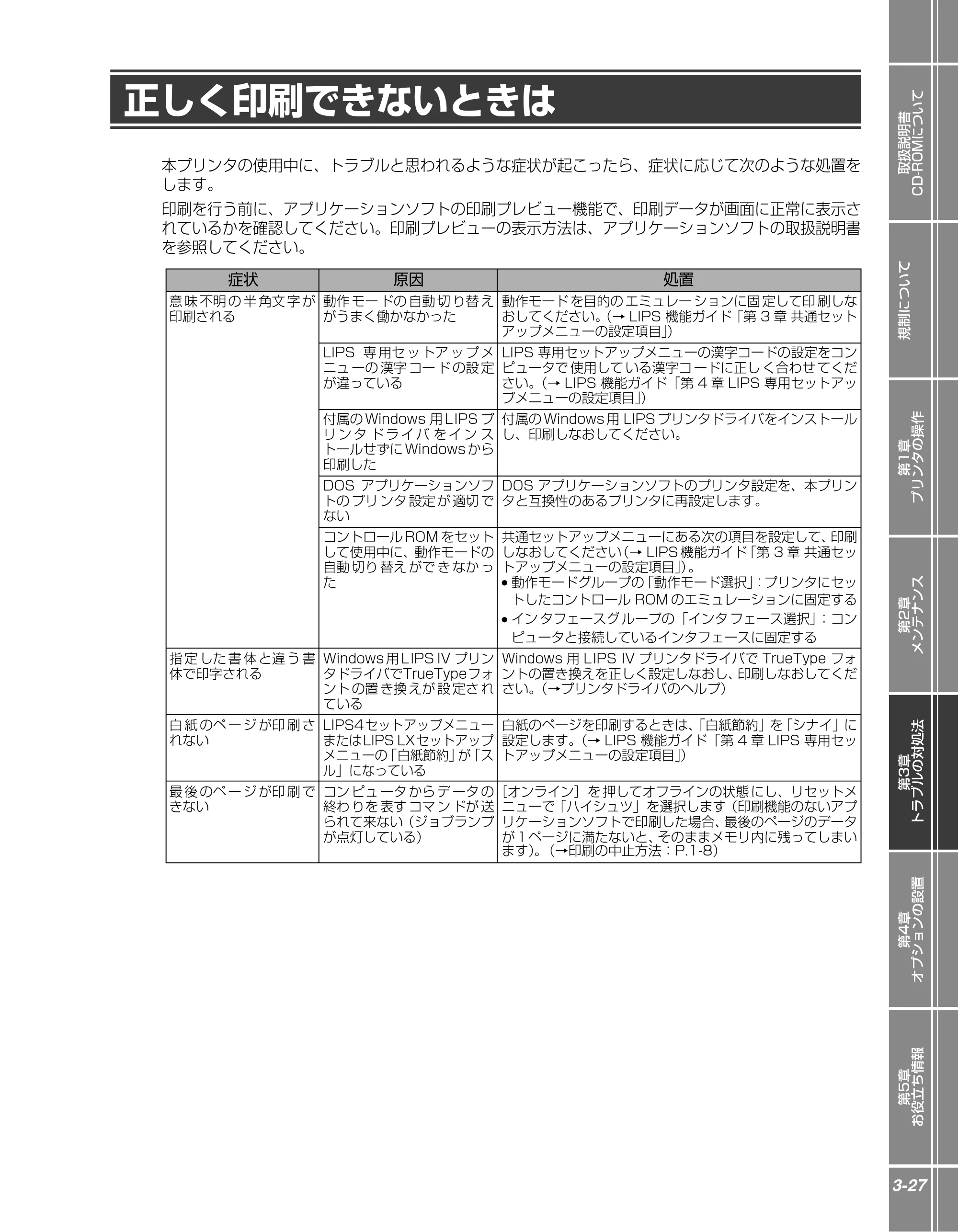 キヤノン LBP5910F/5910 かんたん操作ガイド 2013年6月14日掲載（PDF：7.50MB） — 正しく印刷できないときは — 原本ページ — 113ページ