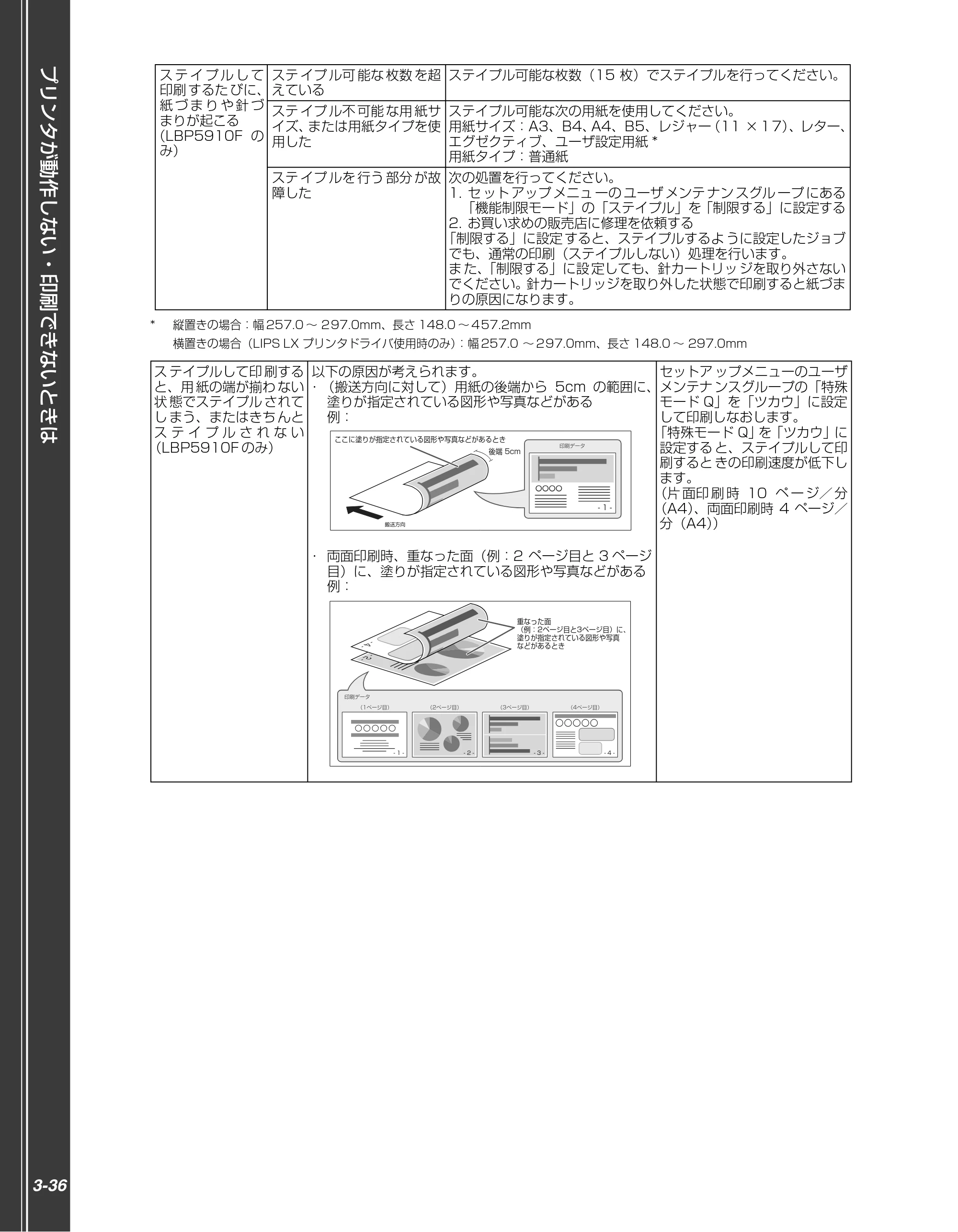 キヤノン LBP5910F/5910 かんたん操作ガイド 2013年6月14日掲載（PDF：7.50MB） — 原本ページ — 122ページ