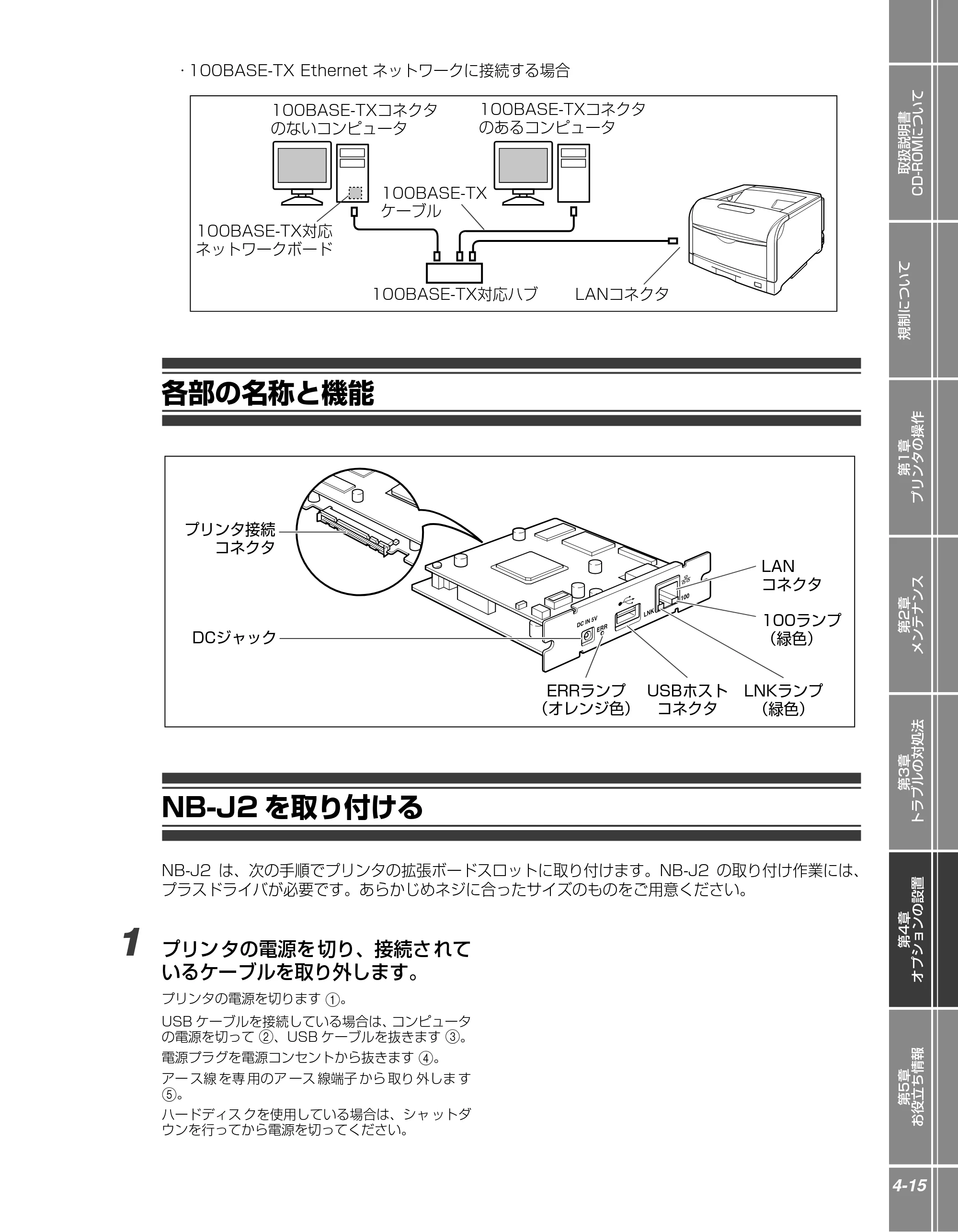 キヤノン LBP5910F/5910 かんたん操作ガイド 2013年6月14日掲載（PDF：7.50MB） — 各部の名称と機能 — 原本ページ — 137ページ