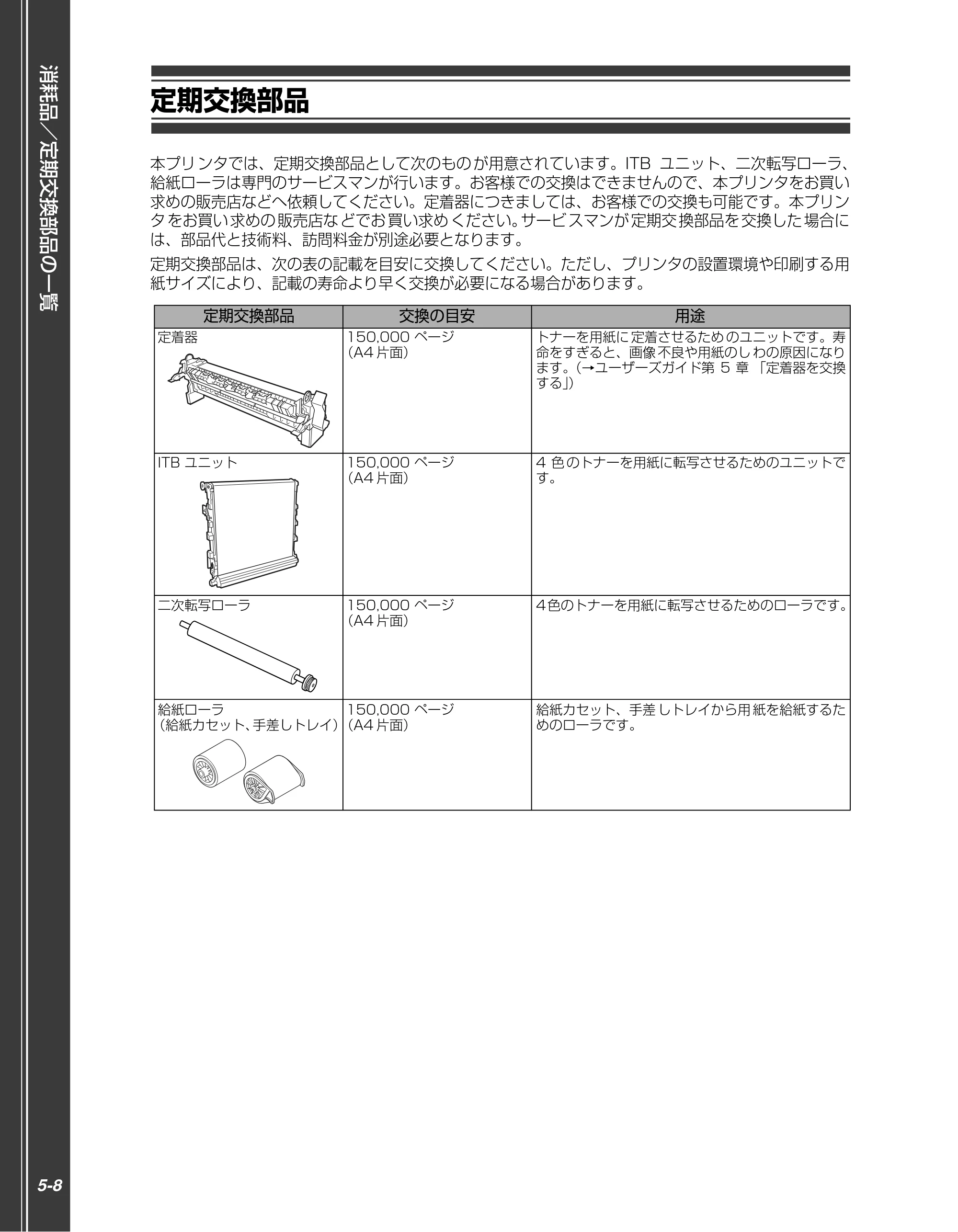 キヤノン LBP5910F/5910 かんたん操作ガイド 2013年6月14日掲載（PDF：7.50MB） — 定期交換部品 — 原本ページ — 148ページ