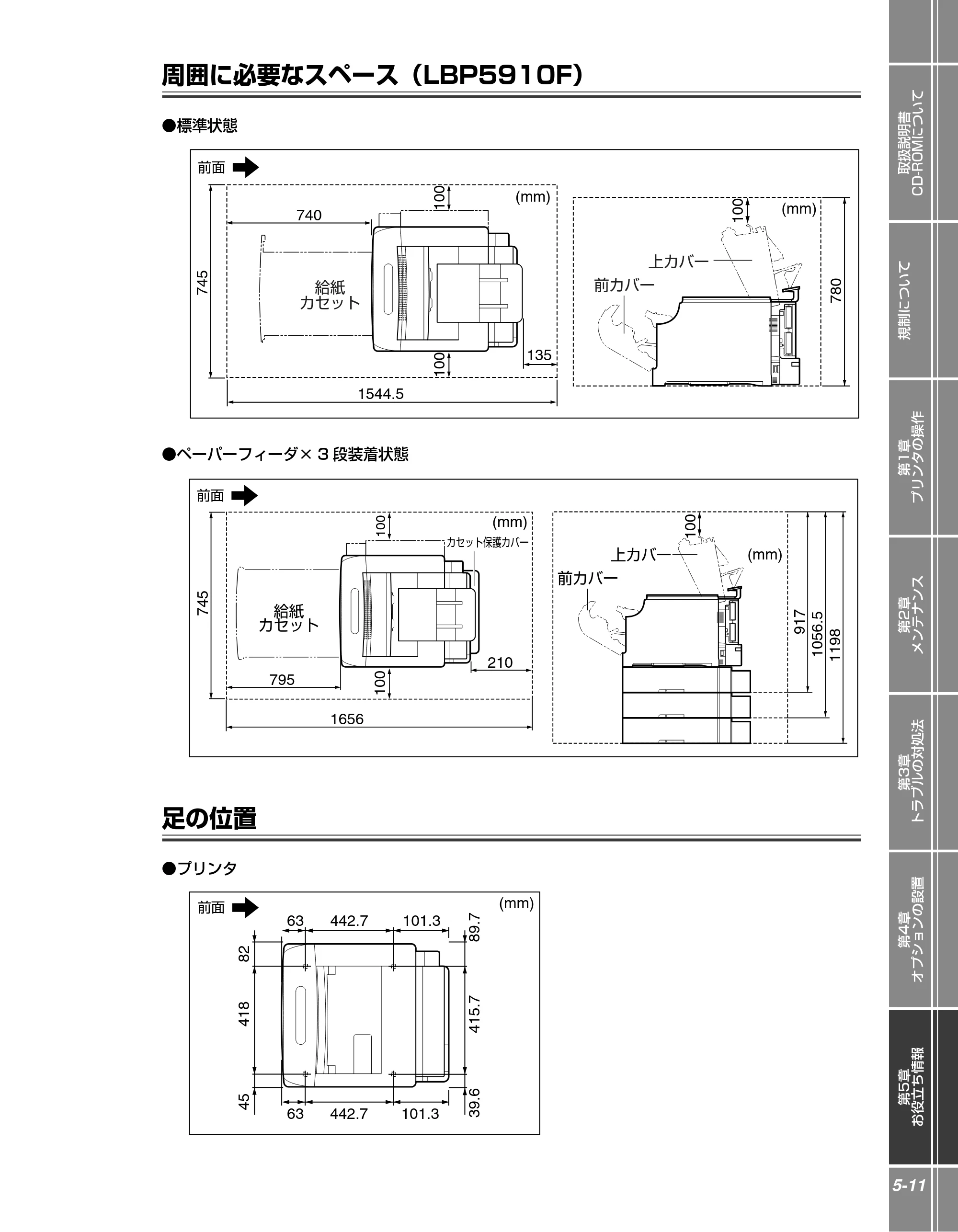 キヤノン LBP5910F/5910 かんたん操作ガイド 2013年6月14日掲載（PDF：7.50MB） — 周囲に必要なスペース（LBP5910F） — 原本ページ — 151ページ