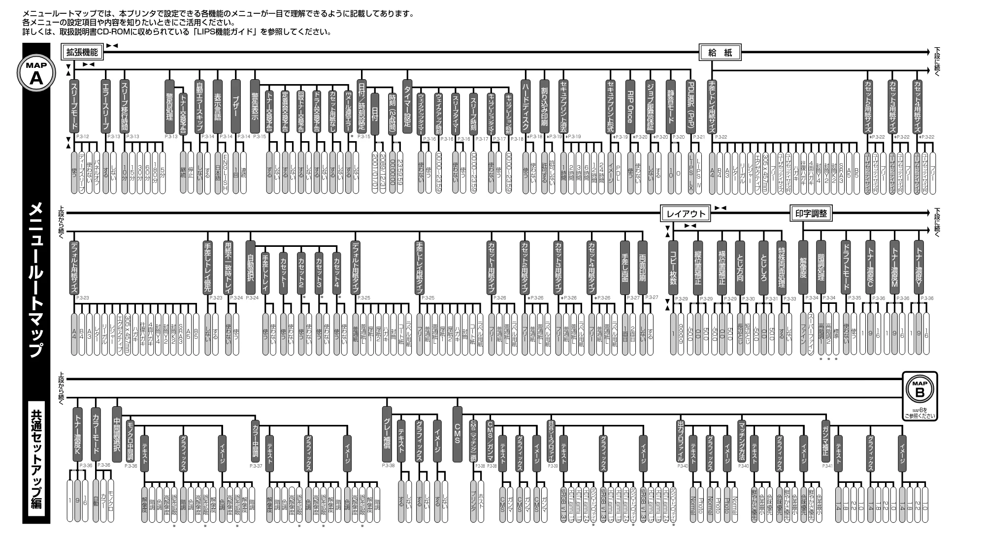 キヤノン LBP5910F/5910 かんたん操作ガイド 2013年6月14日掲載（PDF：7.50MB） — 原本ページ — 154ページ