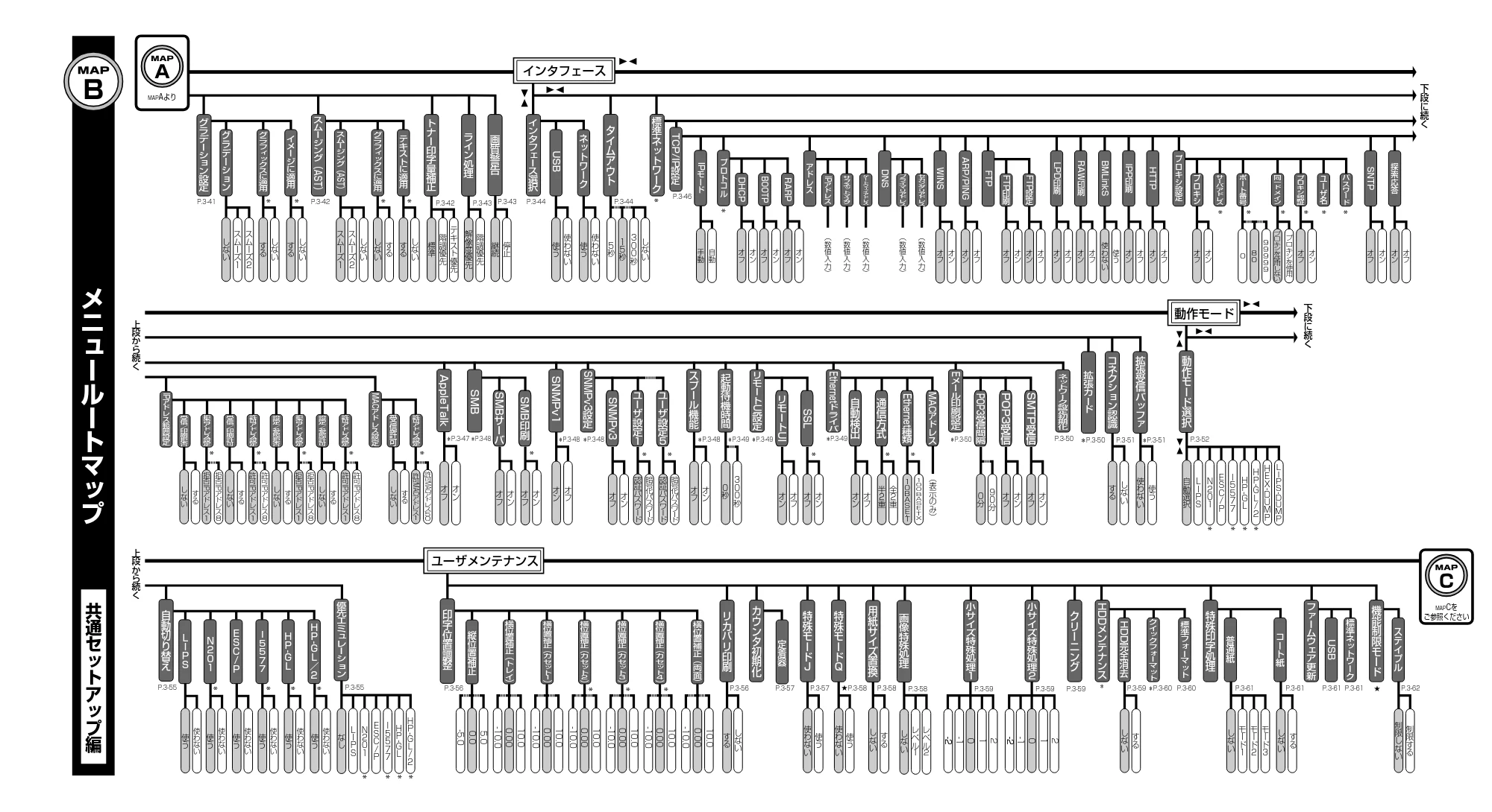 キヤノン LBP5910F/5910 かんたん操作ガイド 2013年6月14日掲載（PDF：7.50MB） — 原本ページ — 155ページ