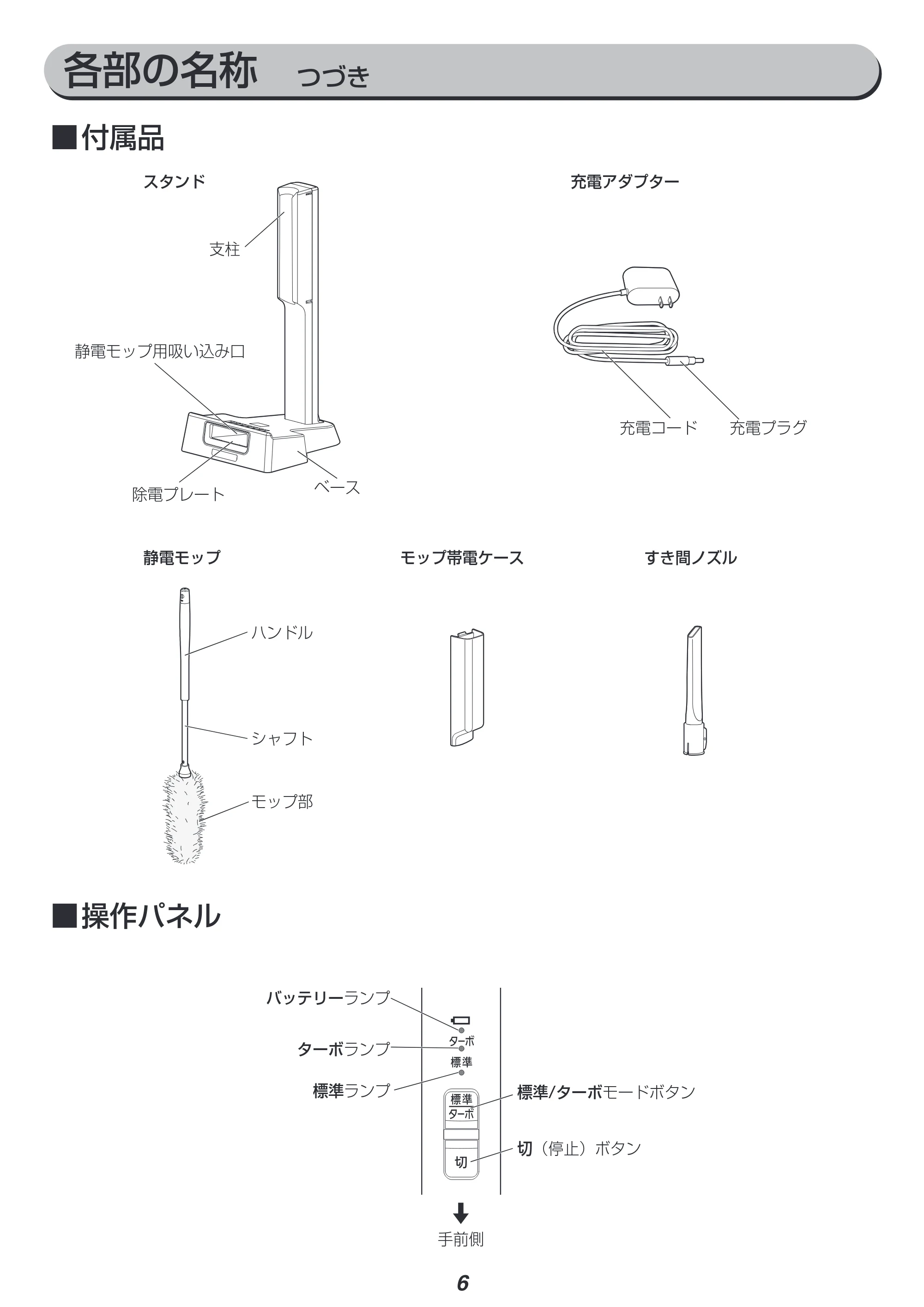 アイリスオーヤマ IC-SLDCP10 取扱説明書 — 原本ページ — 6ページ
