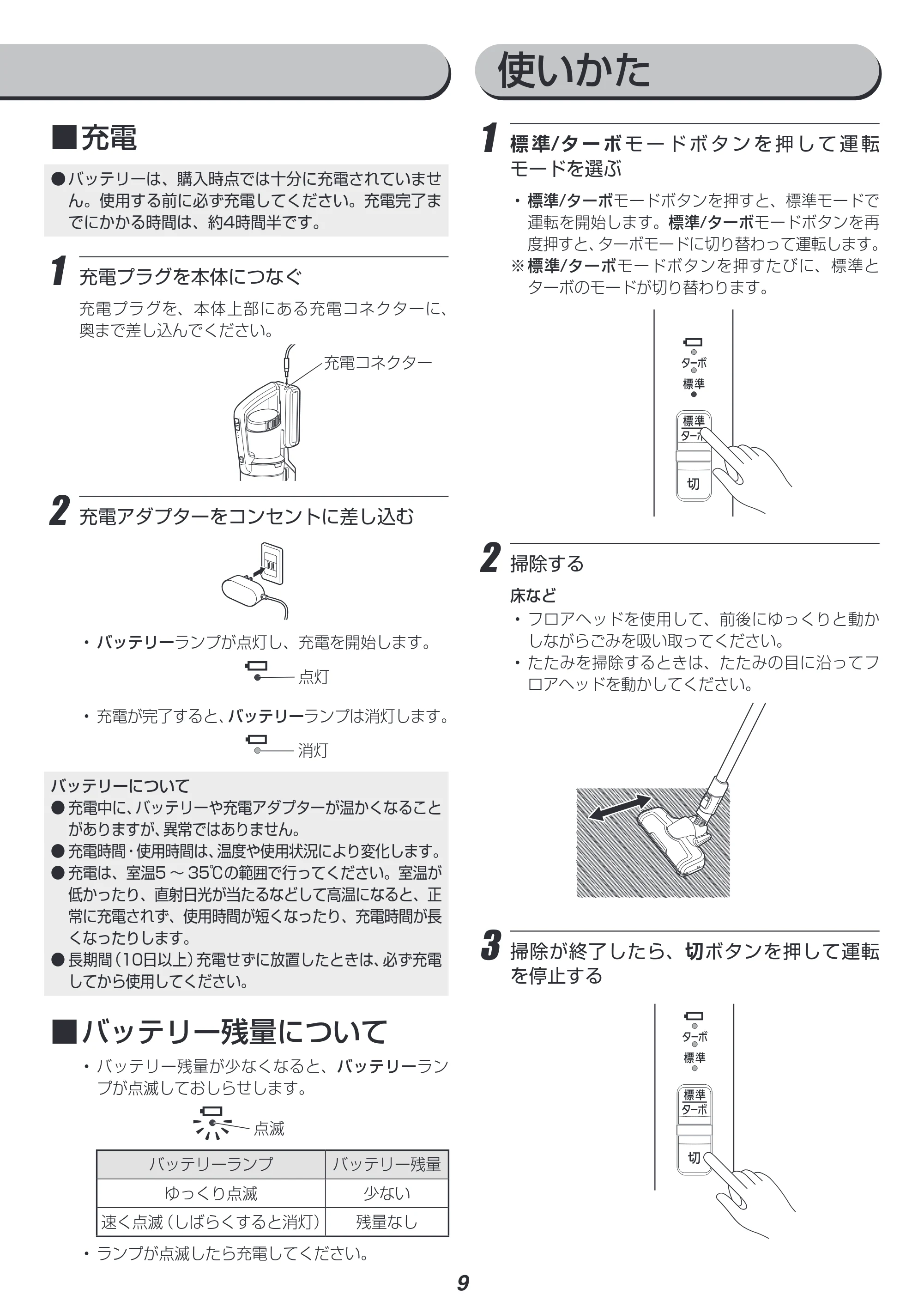 アイリスオーヤマ IC-SLDCP10 取扱説明書 — 原本ページ — 9ページ