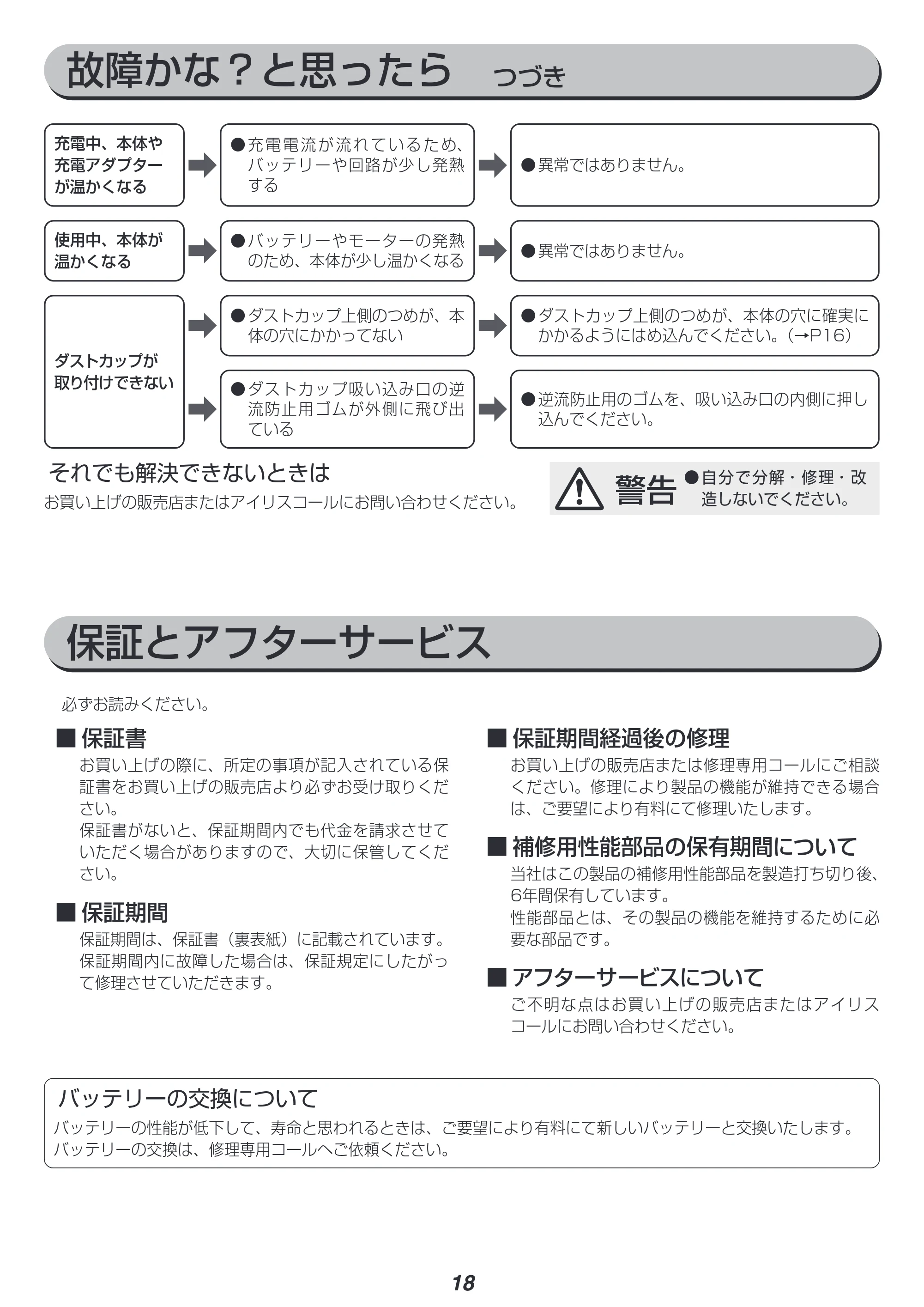 アイリスオーヤマ IC-SLDCP10 取扱説明書 — 原本ページ — 18ページ