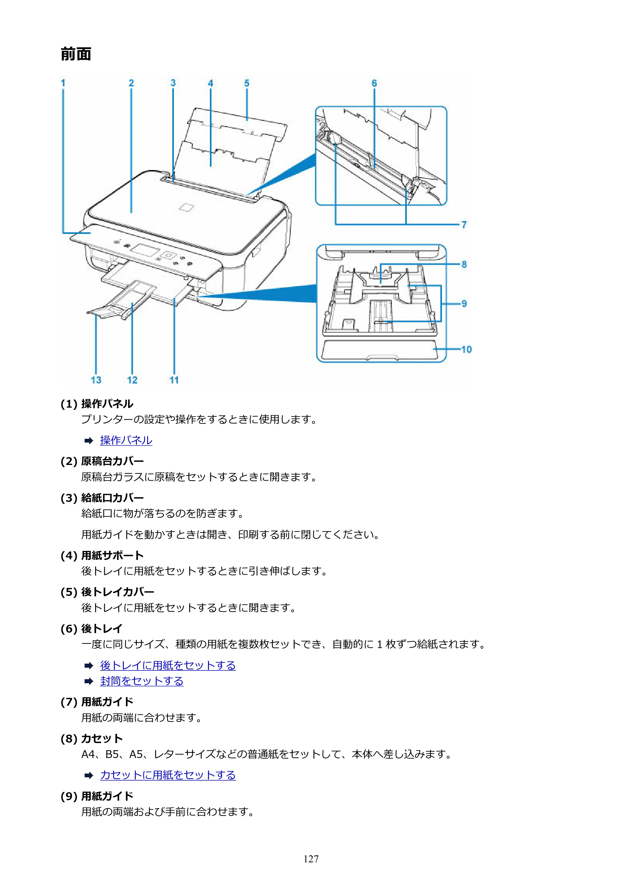 キヤノン PIXUS TS5130S/PIXUS TS5130 PIXUS TS5130 （PDF） オンラインマニュアル - 取扱説明書 - （Mac） 2026年5月21日更新（PDF：4.8MB） — 前面 — 原本ページ — 127ページ