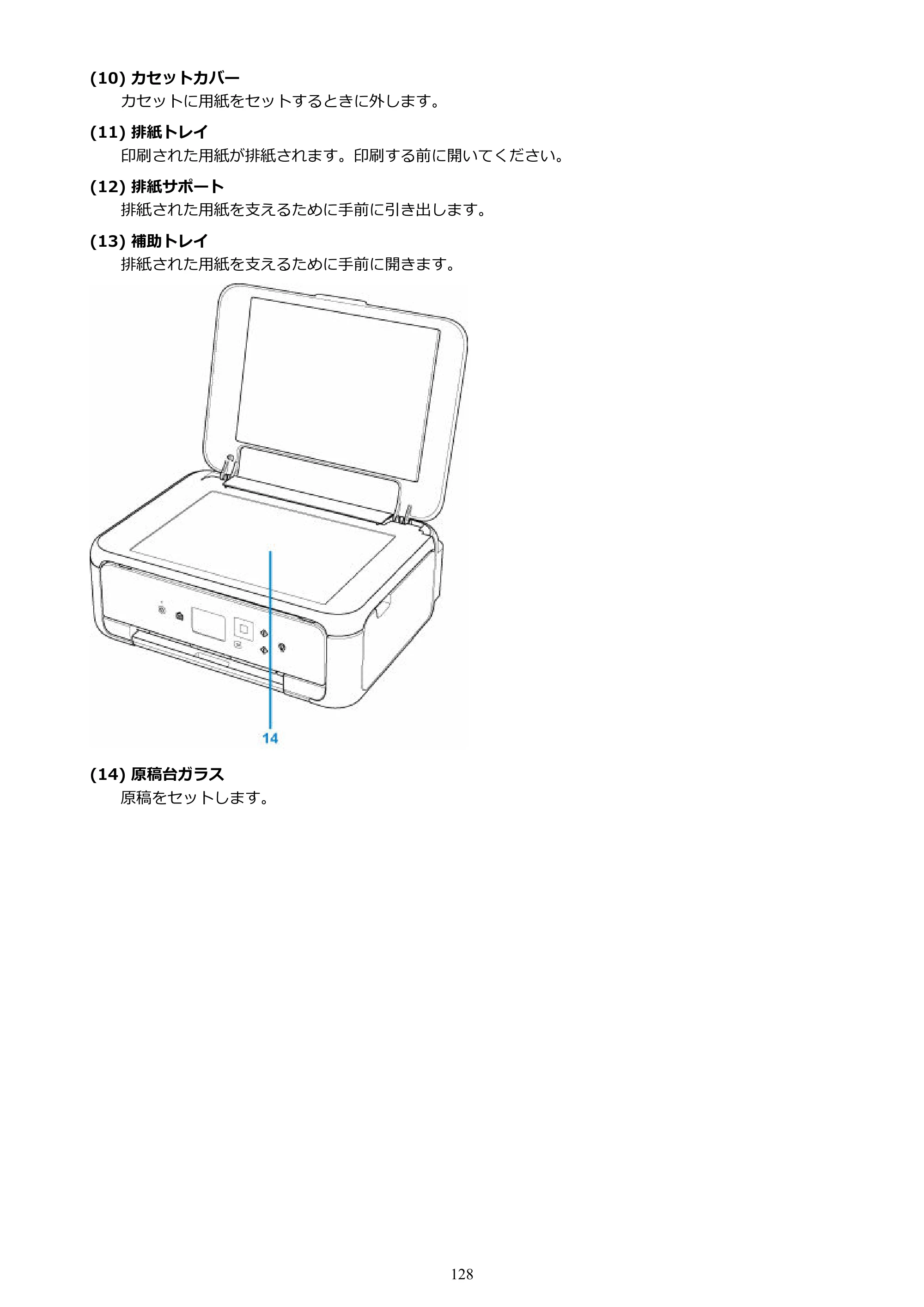 キヤノン PIXUS TS5130S/PIXUS TS5130 PIXUS TS5130 （PDF） オンラインマニュアル - 取扱説明書 - （Mac） 2026年5月21日更新（PDF：4.8MB） — 原本ページ — 128ページ