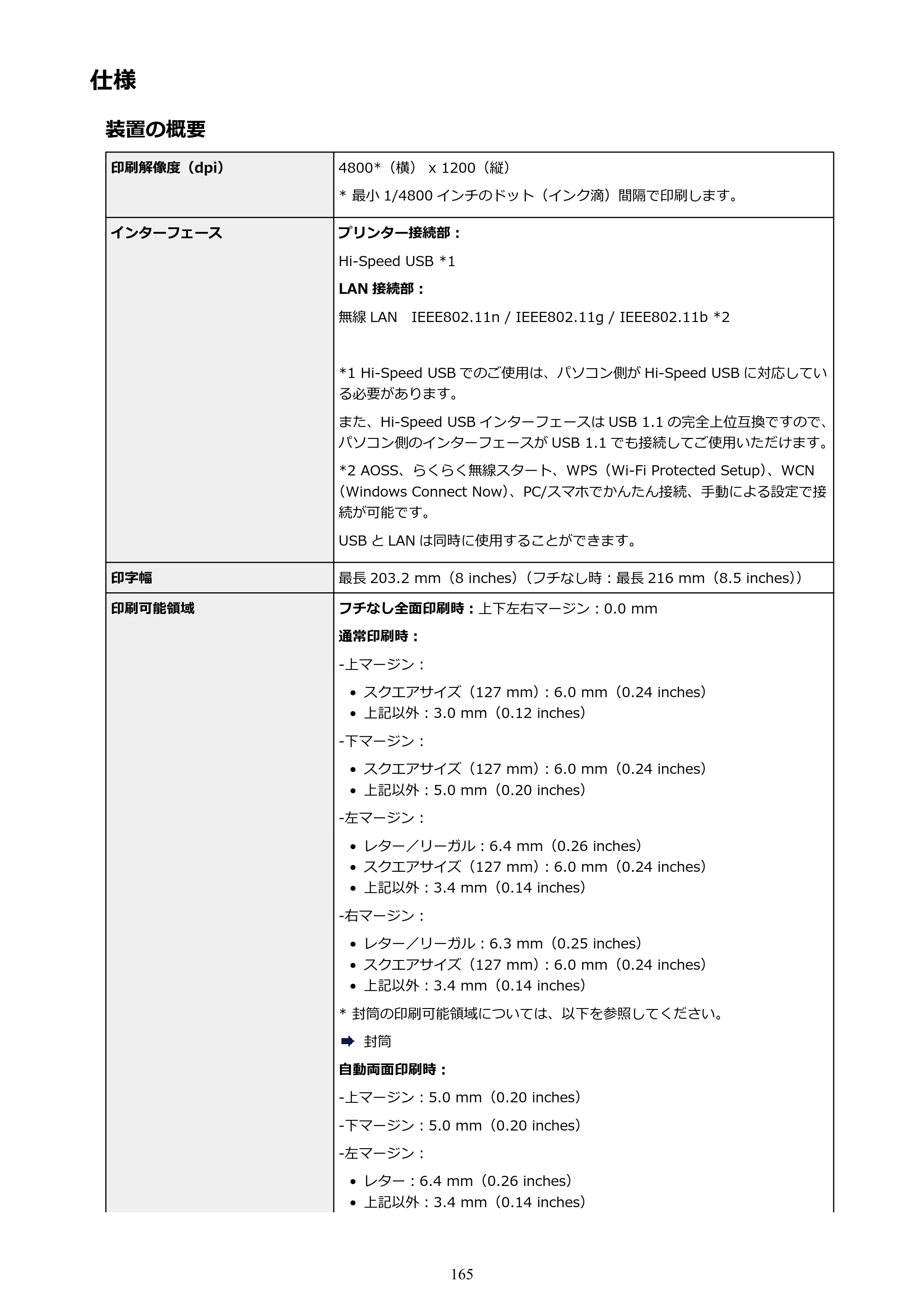 キヤノン PIXUS TS5130S/PIXUS TS5130 PIXUS TS5130 （PDF） オンラインマニュアル - 取扱説明書 - （Mac） 2026年5月21日更新（PDF：4.8MB） — 仕様 — 原本ページ — 165ページ