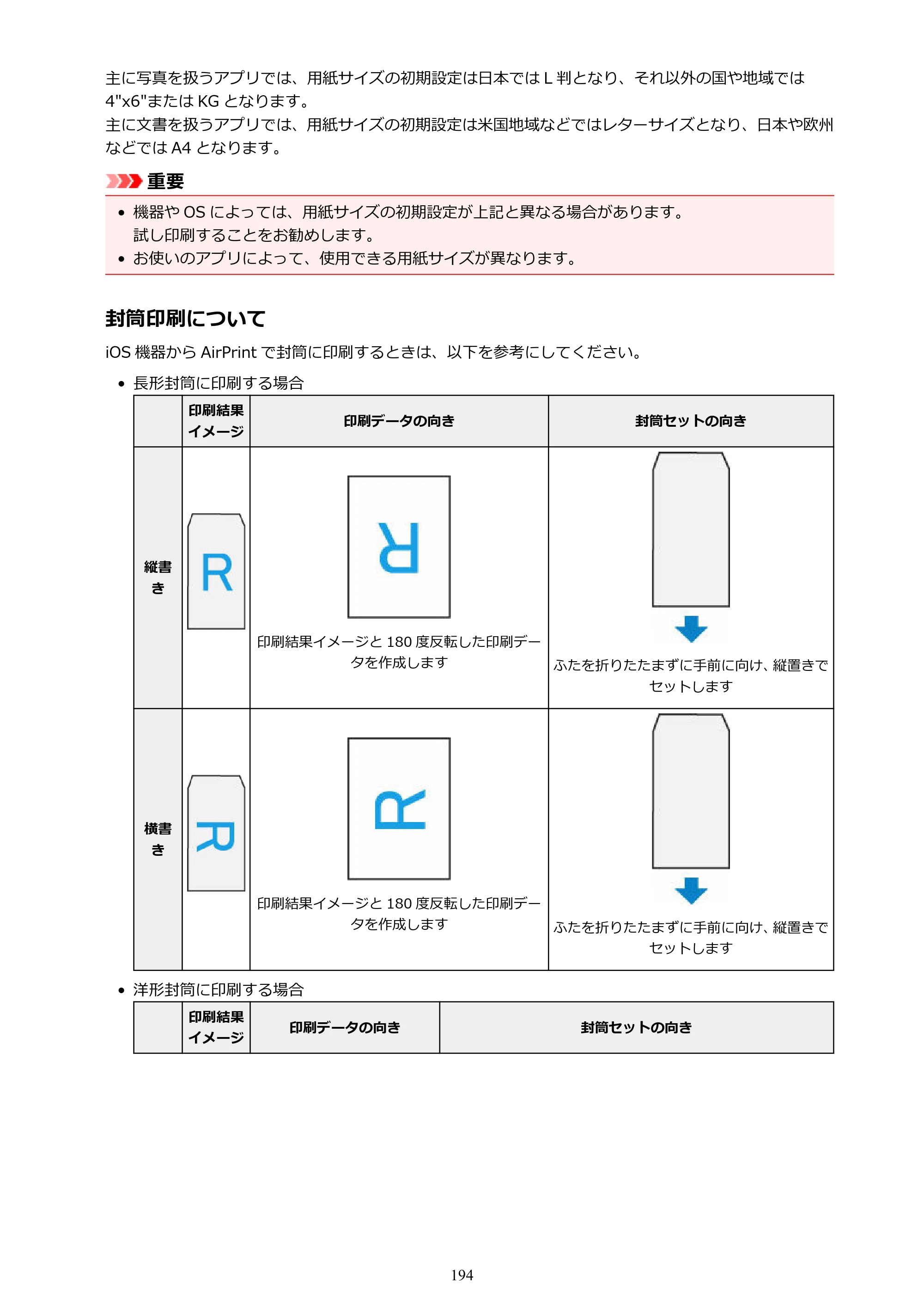 キヤノン PIXUS TS5130S/PIXUS TS5130 PIXUS TS5130 （PDF） オンラインマニュアル - 取扱説明書 - （Mac） 2026年5月21日更新（PDF：4.8MB） — 原本ページ — 194ページ