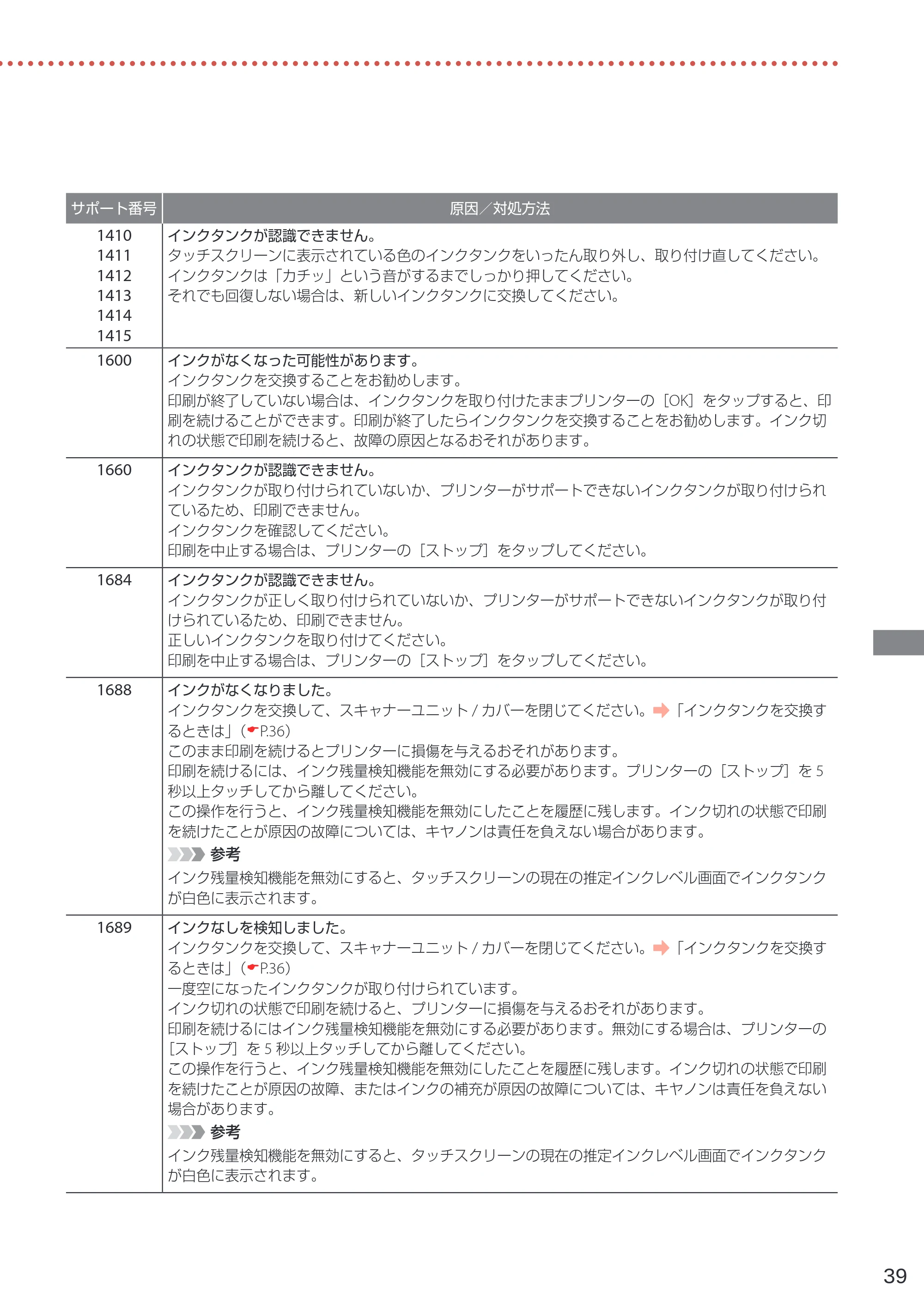 キヤノン PIXUS TS8230 設置・基本操作マニュアル（PDF：7.82MB） — 原本ページ — 41ページ