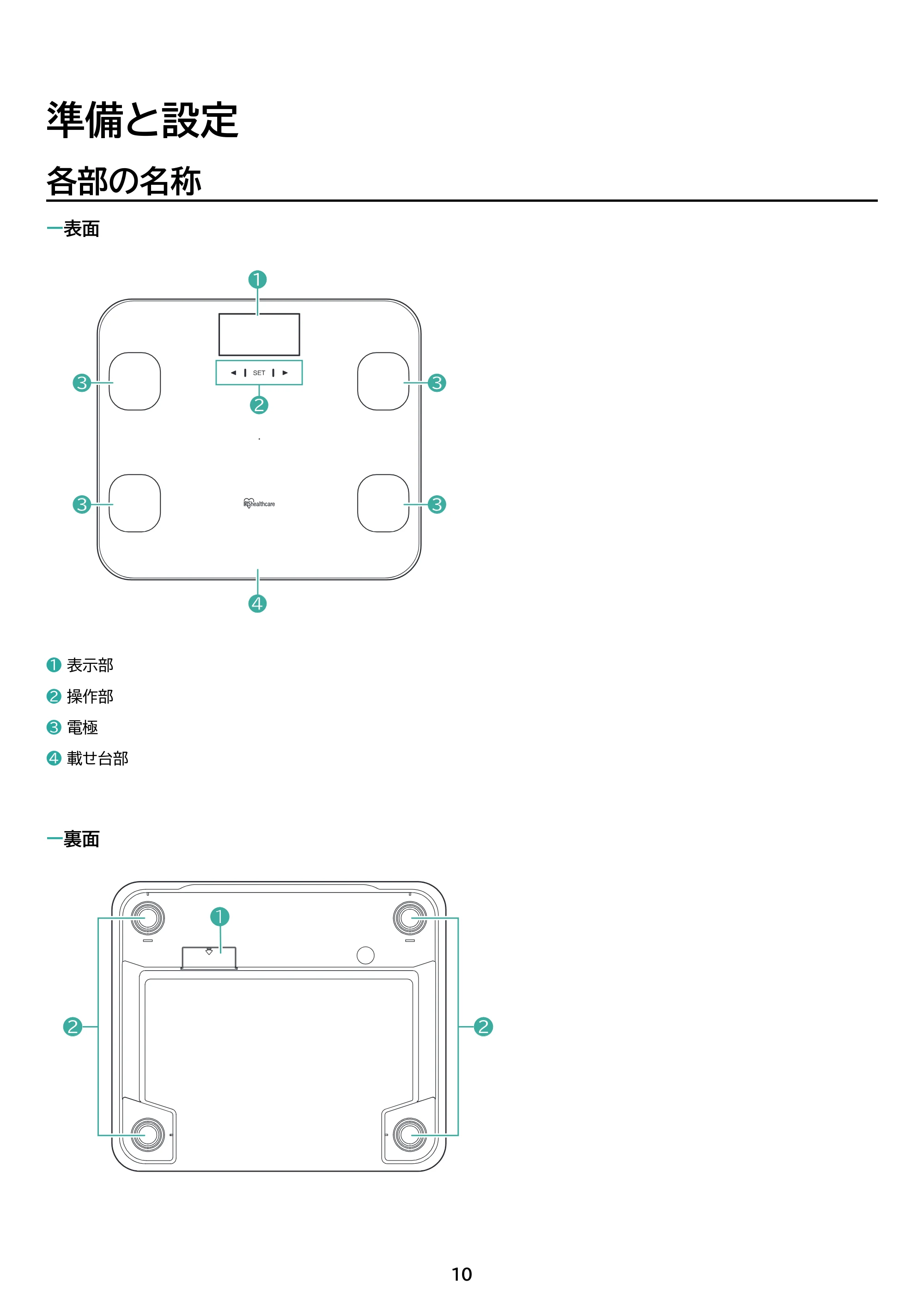 アイリスオーヤマ IBCM-211 取扱説明書 — 原本ページ — 10ページ