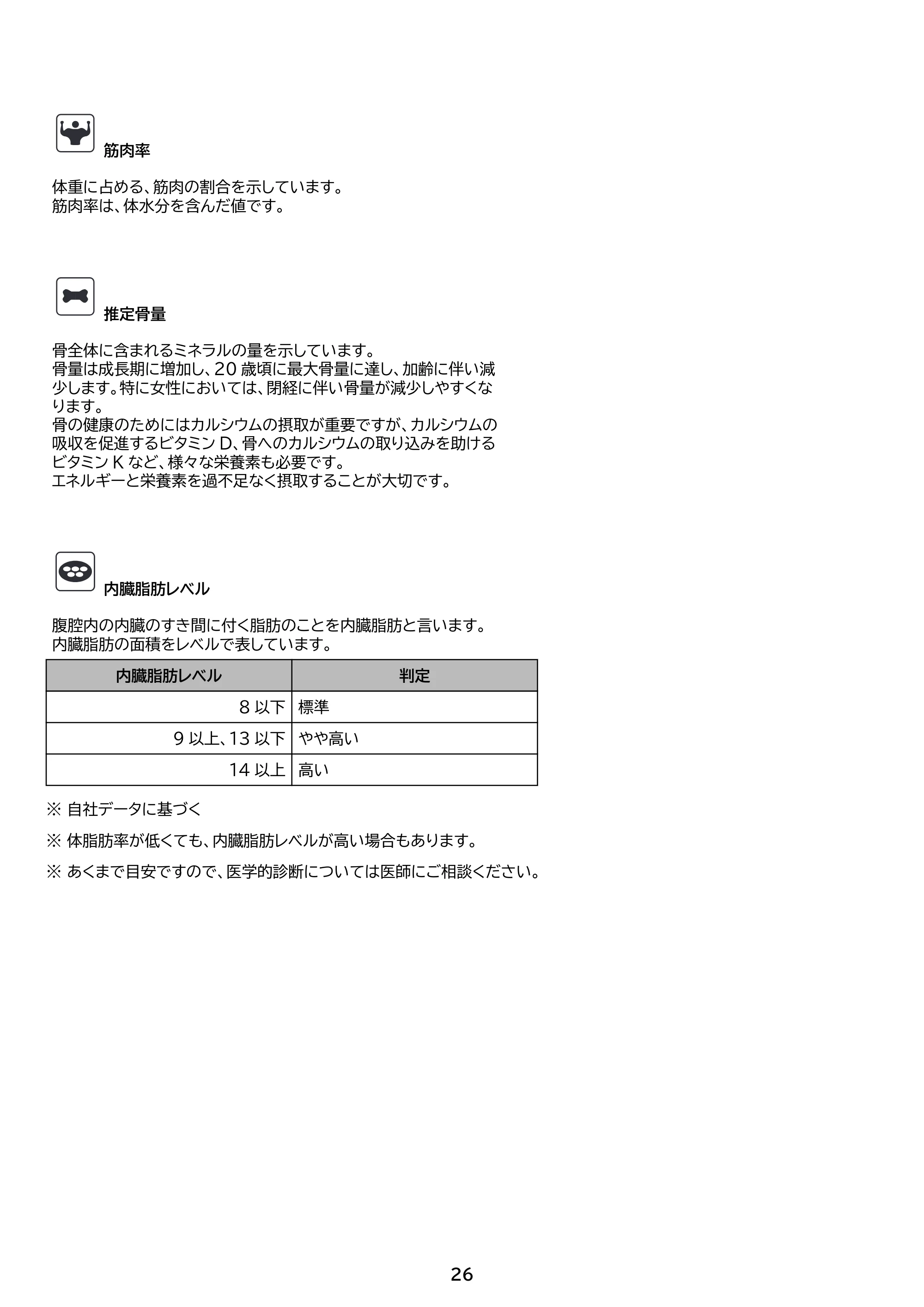 アイリスオーヤマ IBCM-211 取扱説明書 — 原本ページ — 26ページ