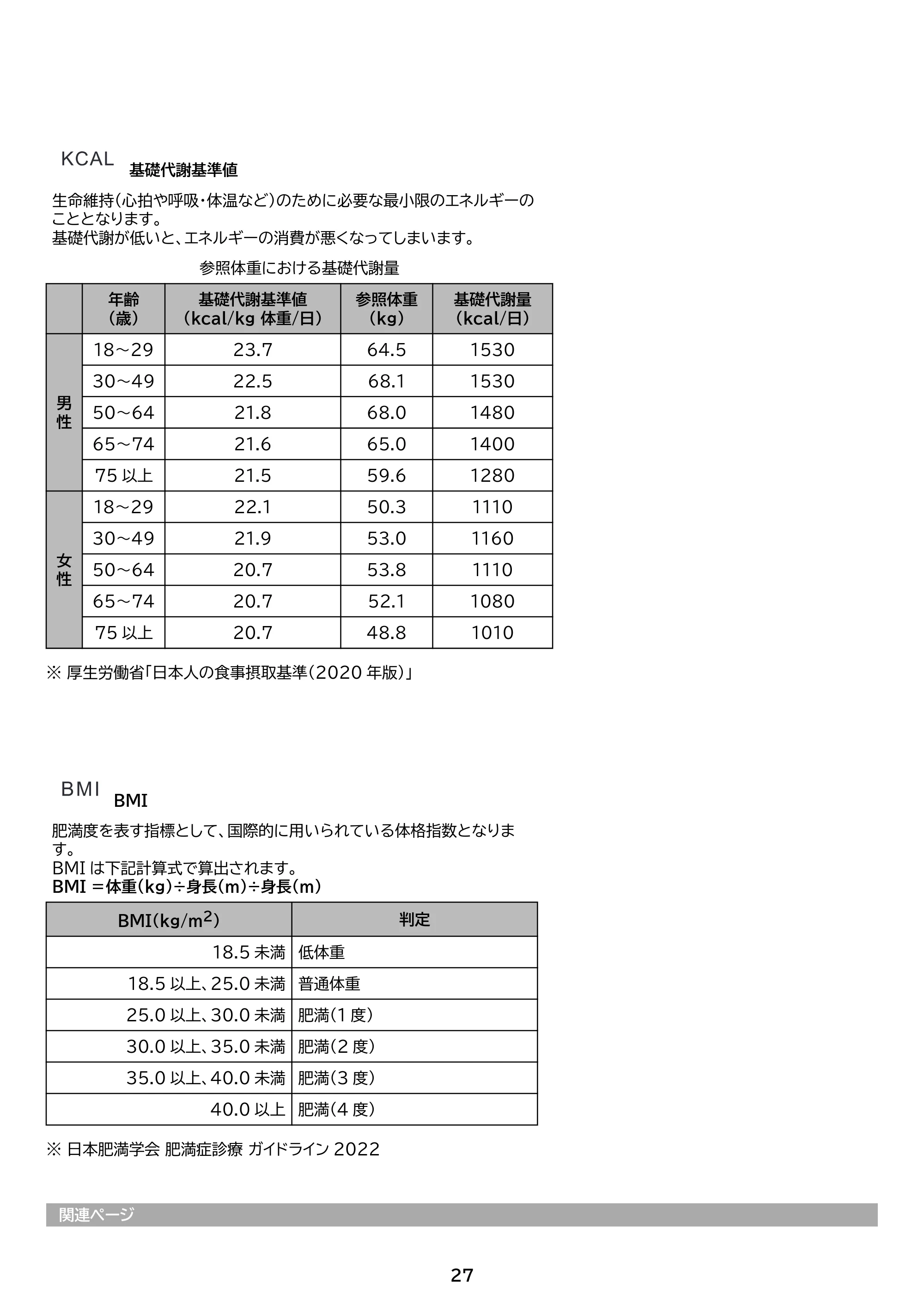 アイリスオーヤマ IBCM-211 取扱説明書 — 原本ページ — 27ページ