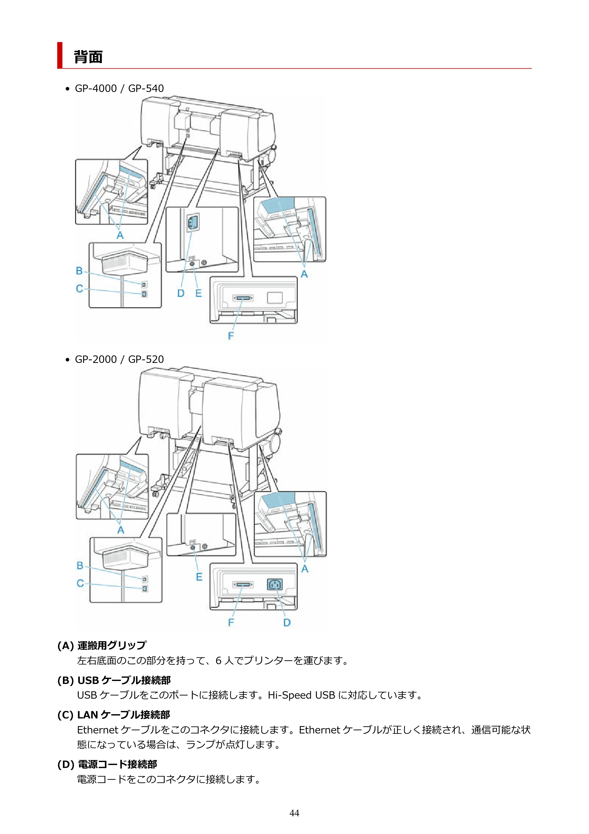 キヤノン GP-2000/GP-4000 GP-4000／GP-2000 （PDF） 電子マニュアル（Mac）2025年5月29日更新（PDF：9.99MB） — 背面 — 原本ページ — 44ページ