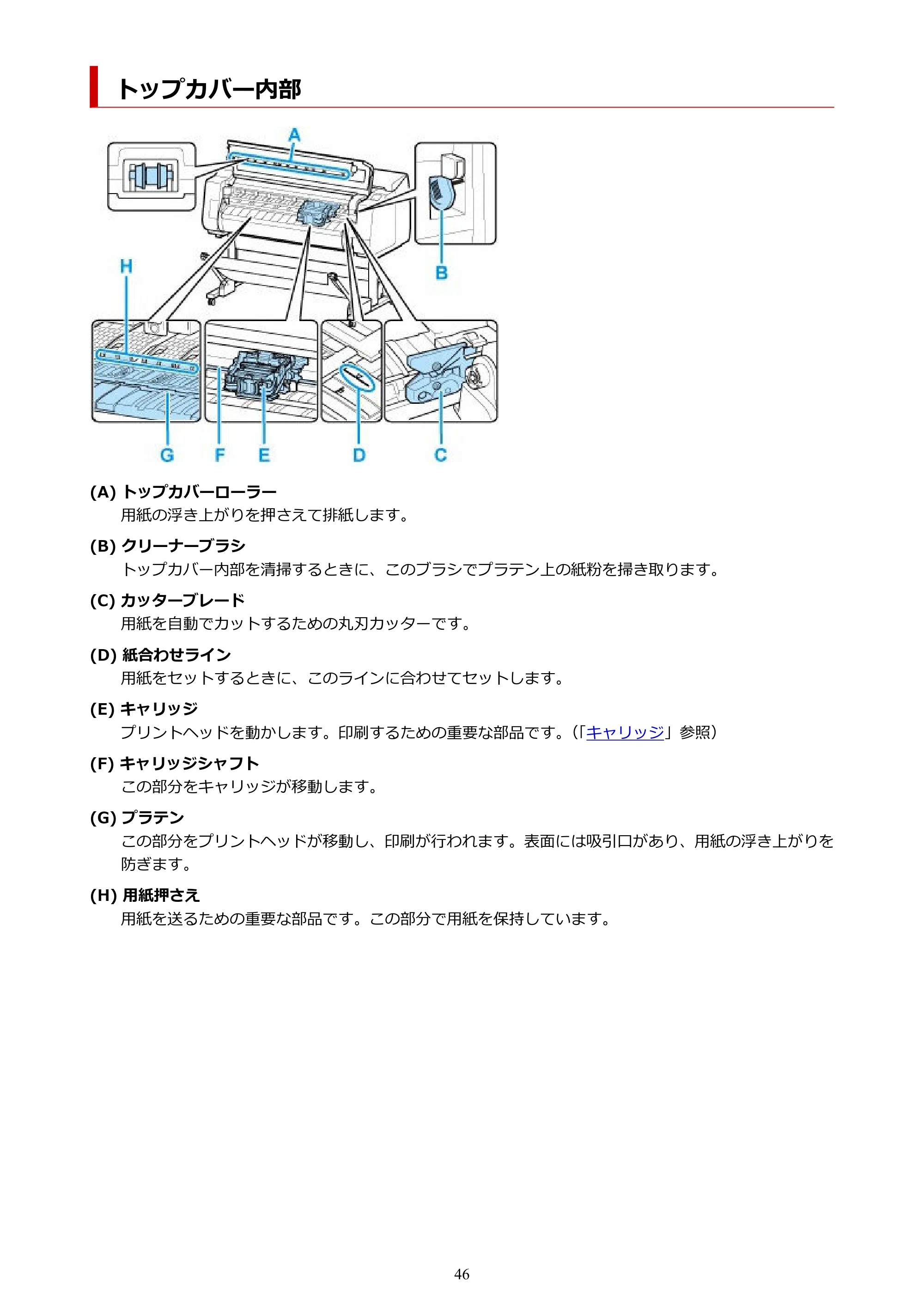 キヤノン GP-2000/GP-4000 GP-4000／GP-2000 （PDF） 電子マニュアル（Mac）2025年5月29日更新（PDF：9.99MB） — トップカバー内部 — 原本ページ — 46ページ