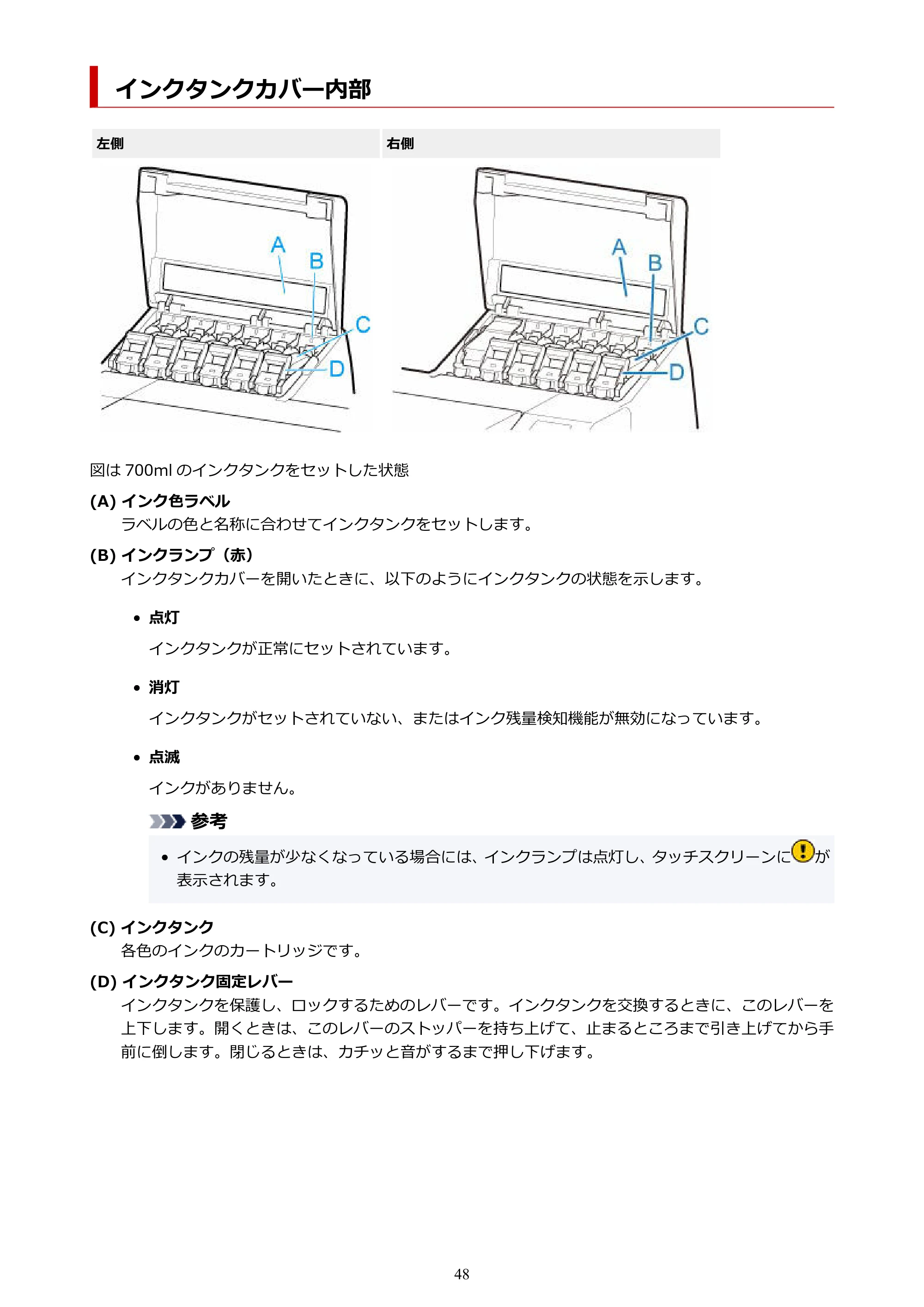 キヤノン GP-2000/GP-4000 GP-4000／GP-2000 （PDF） 電子マニュアル（Mac）2025年5月29日更新（PDF：9.99MB） — インクタンクカバー内部 — 原本ページ — 48ページ
