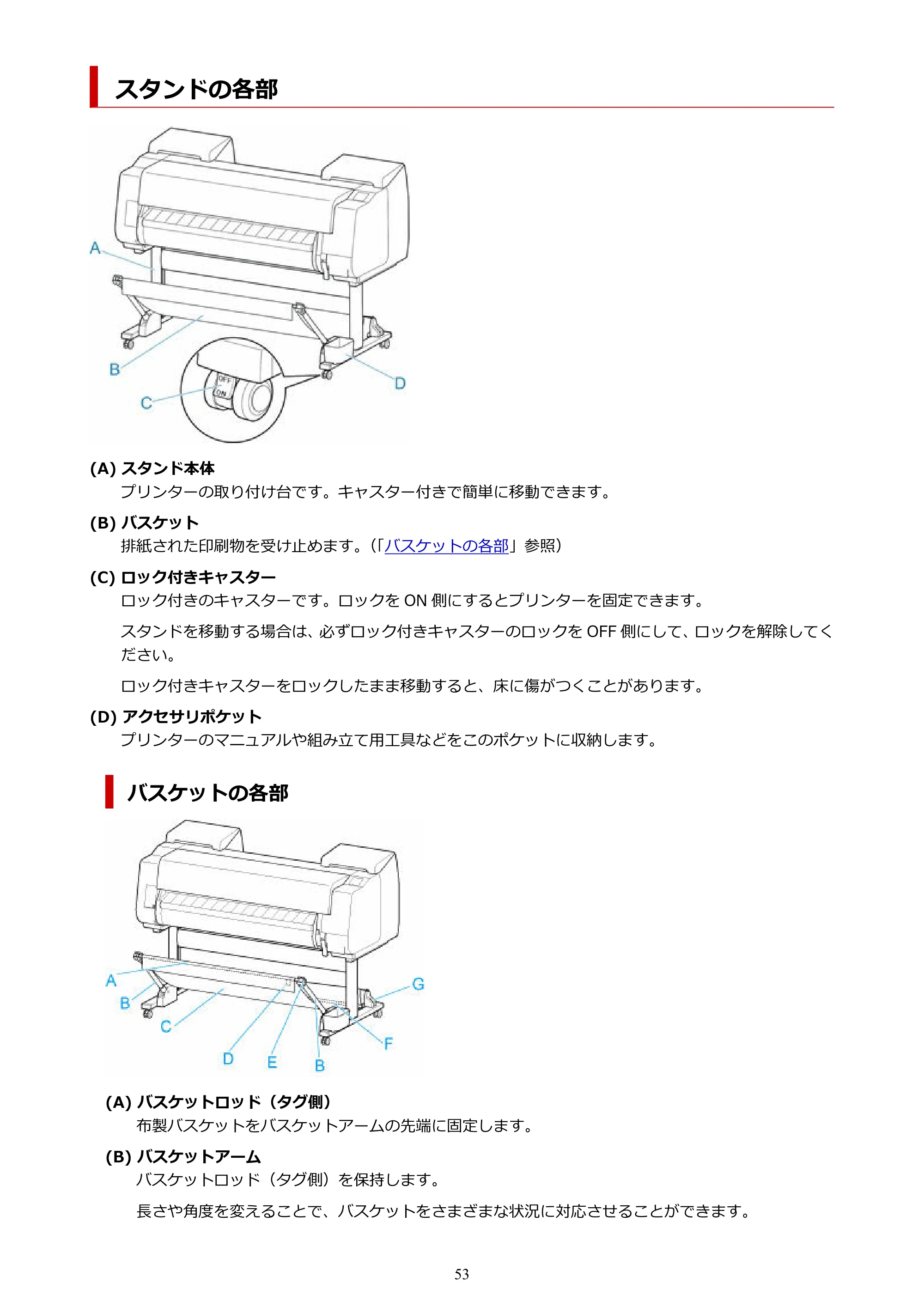 キヤノン GP-2000/GP-4000 GP-4000／GP-2000 （PDF） 電子マニュアル（Mac）2025年5月29日更新（PDF：9.99MB） — スタンドの各部 — 原本ページ — 53ページ