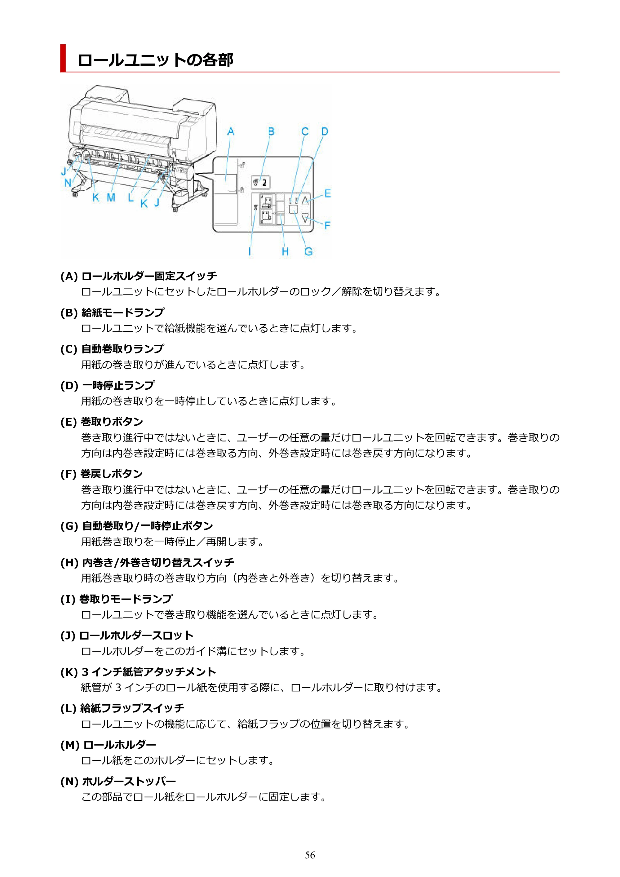キヤノン GP-2000/GP-4000 GP-4000／GP-2000 （PDF） 電子マニュアル（Mac）2025年5月29日更新（PDF：9.99MB） — ロールユニットの各部 — 原本ページ — 56ページ