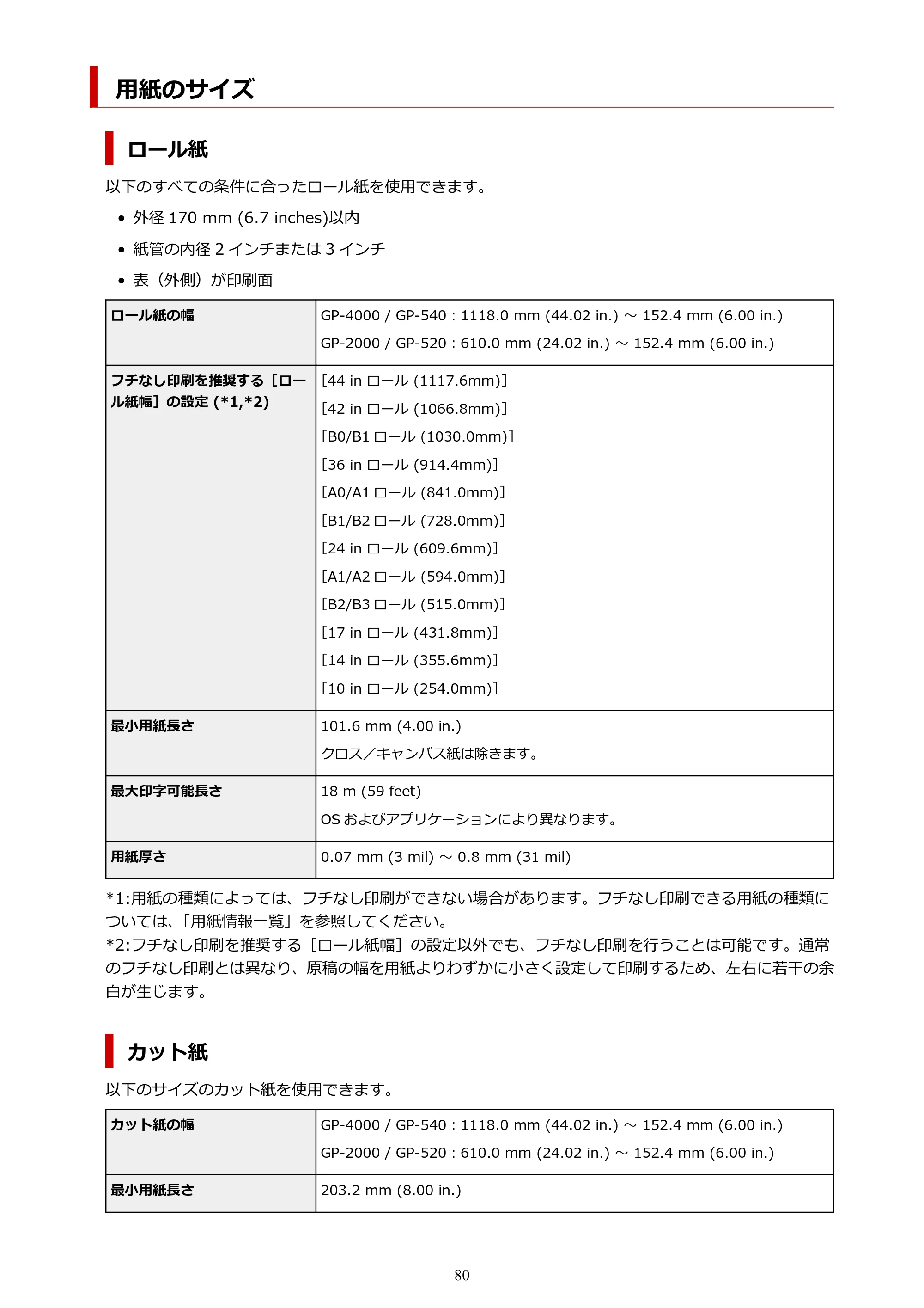 キヤノン GP-2000/GP-4000 GP-4000／GP-2000 （PDF） 電子マニュアル（Mac）2025年5月29日更新（PDF：9.99MB） — 用紙のサイズ — 原本ページ — 80ページ