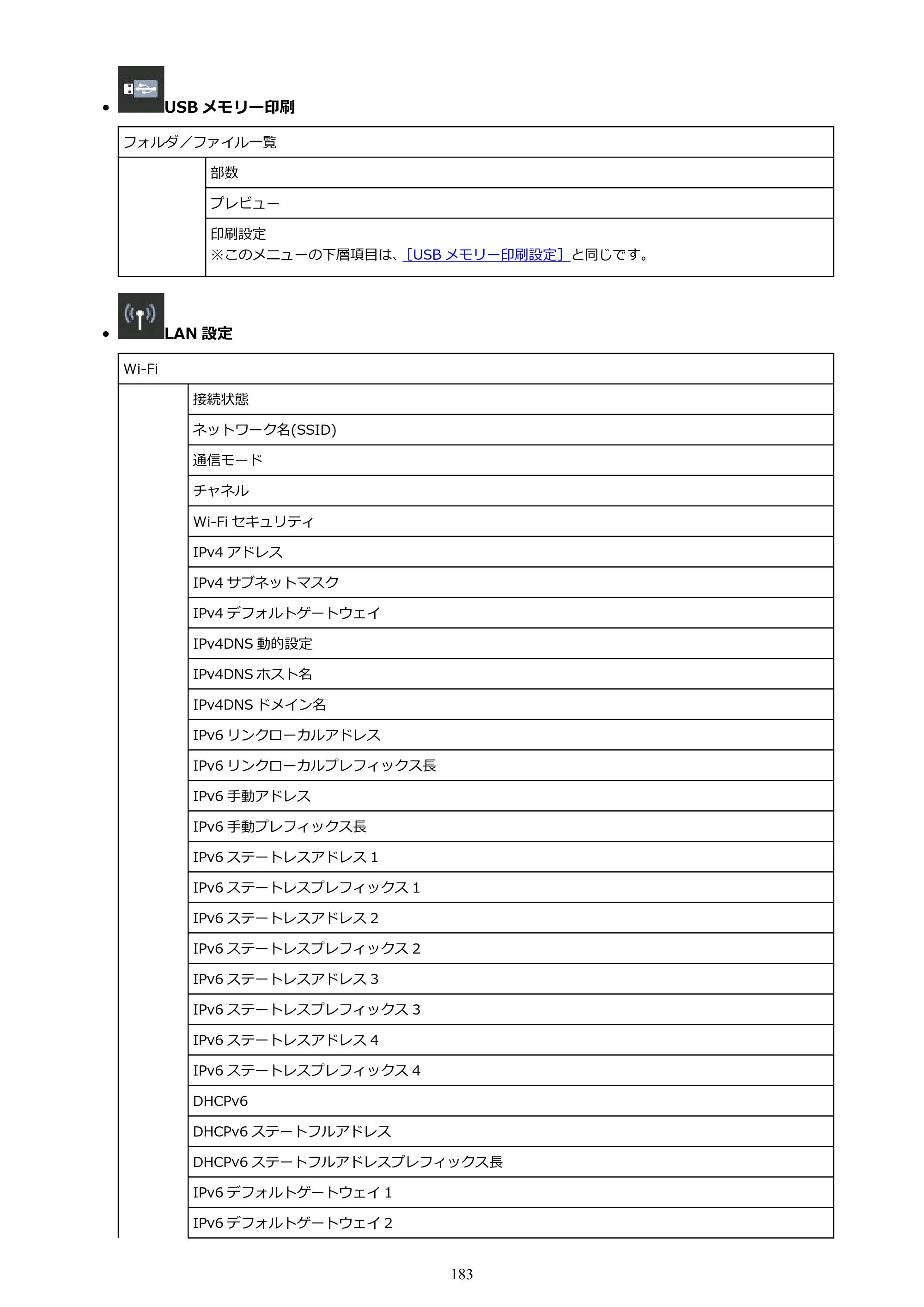 キヤノン GP-2000/GP-4000 GP-4000／GP-2000 （PDF） 電子マニュアル（Mac）2025年5月29日更新（PDF：9.99MB） — 原本ページ — 183ページ