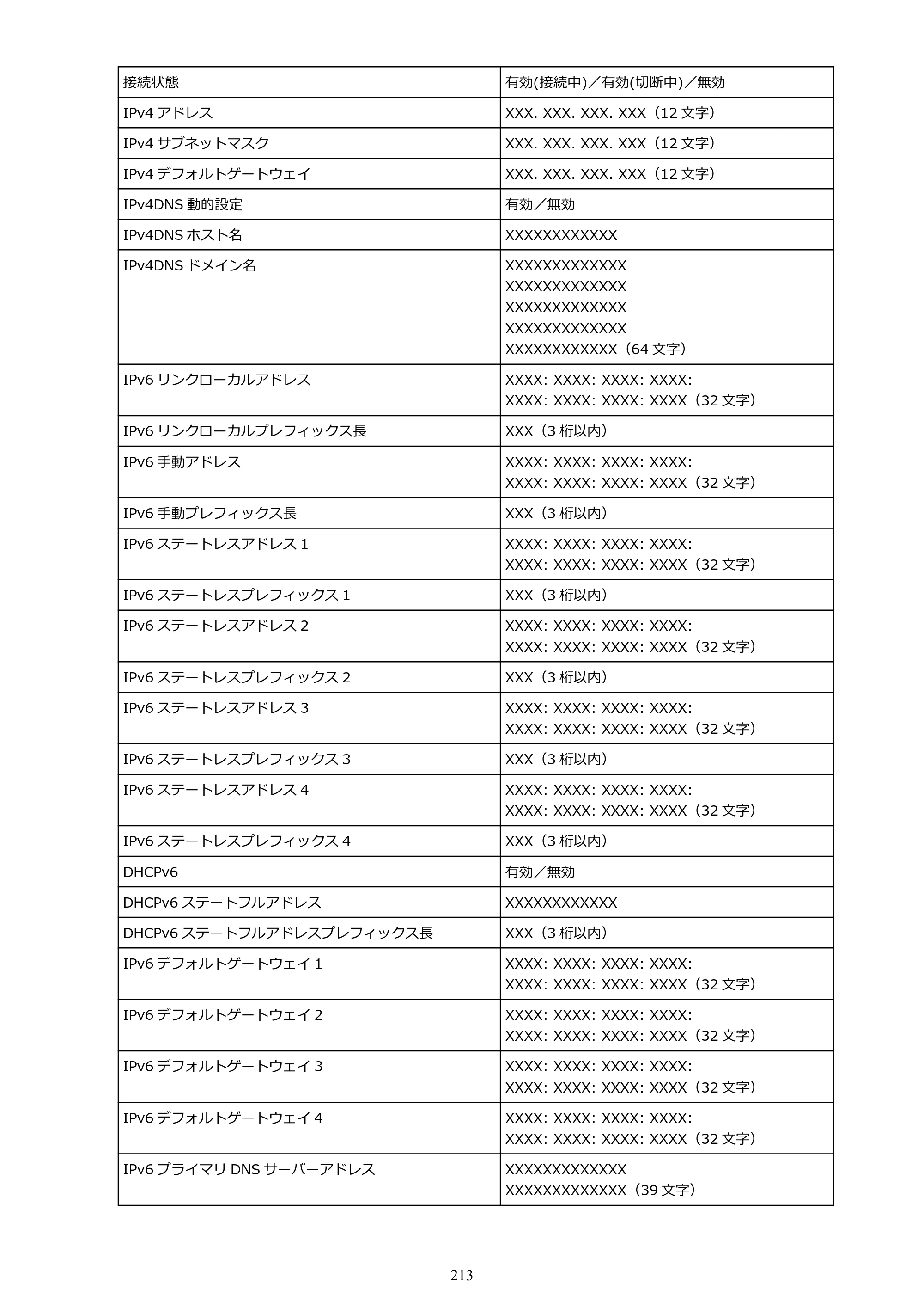 キヤノン GP-2000/GP-4000 GP-4000／GP-2000 （PDF） 電子マニュアル（Mac）2025年5月29日更新（PDF：9.99MB） — 原本ページ — 213ページ