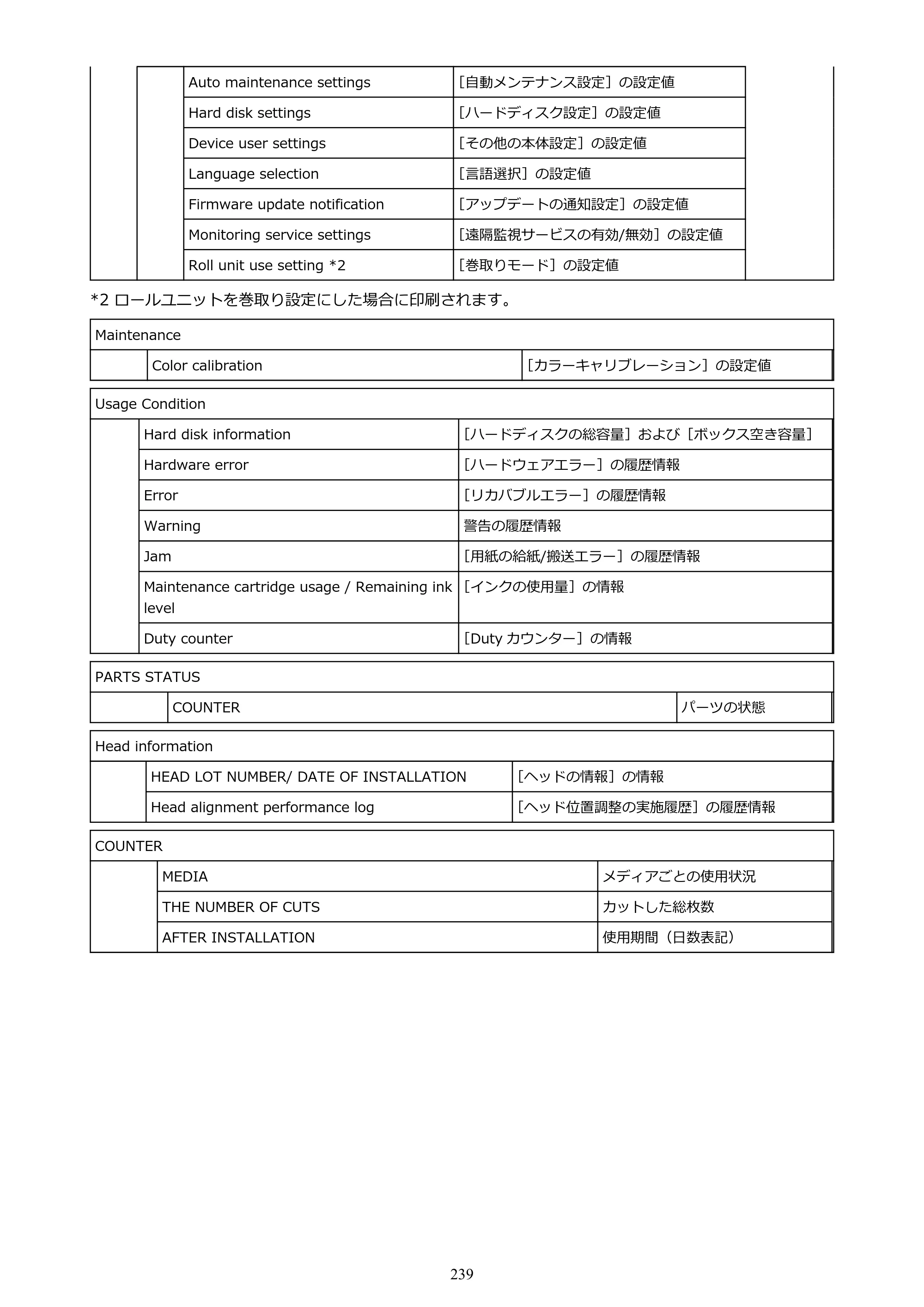 キヤノン GP-2000/GP-4000 GP-4000／GP-2000 （PDF） 電子マニュアル（Mac）2025年5月29日更新（PDF：9.99MB） — 原本ページ — 239ページ