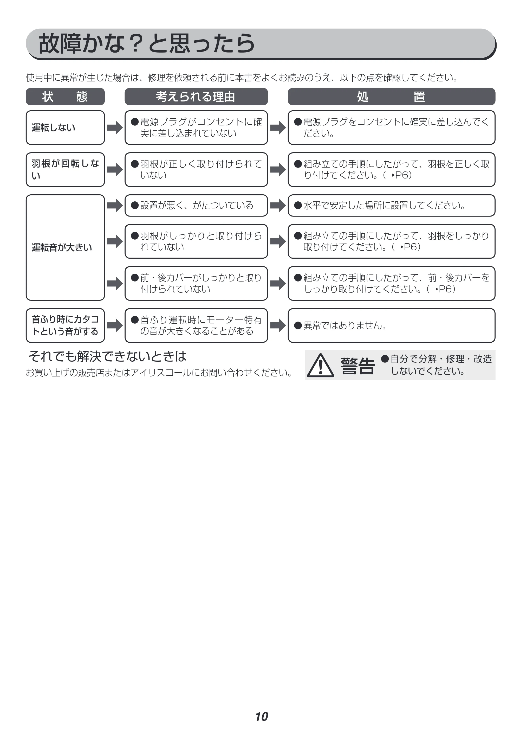 アイリスオーヤマ KF-431S 取扱説明書 — P10_KF-431S.ai — 原本ページ — 10ページ