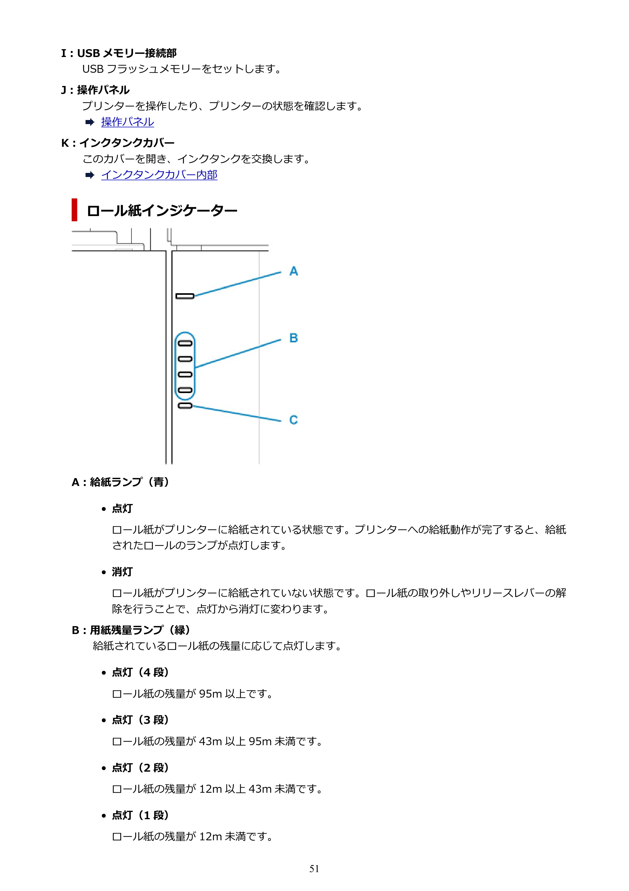 キヤノン TZ-32000 TZ-32000 （PDF） 電子マニュアル （Mac） 2024年10月2日掲載（PDF：12.5MB） — 原本ページ — 51ページ