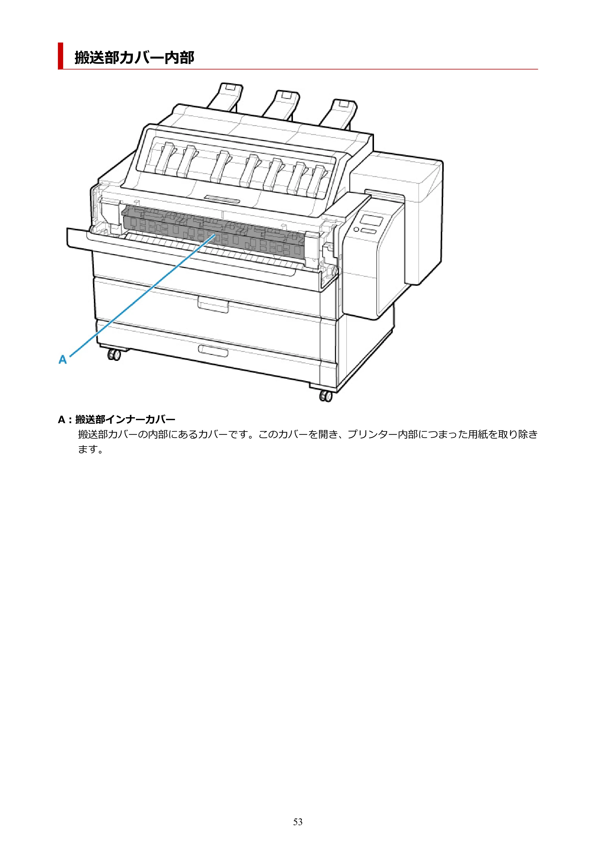 キヤノン TZ-32000 TZ-32000 （PDF） 電子マニュアル （Mac） 2024年10月2日掲載（PDF：12.5MB） — 搬送部カバー内部 — 原本ページ — 53ページ