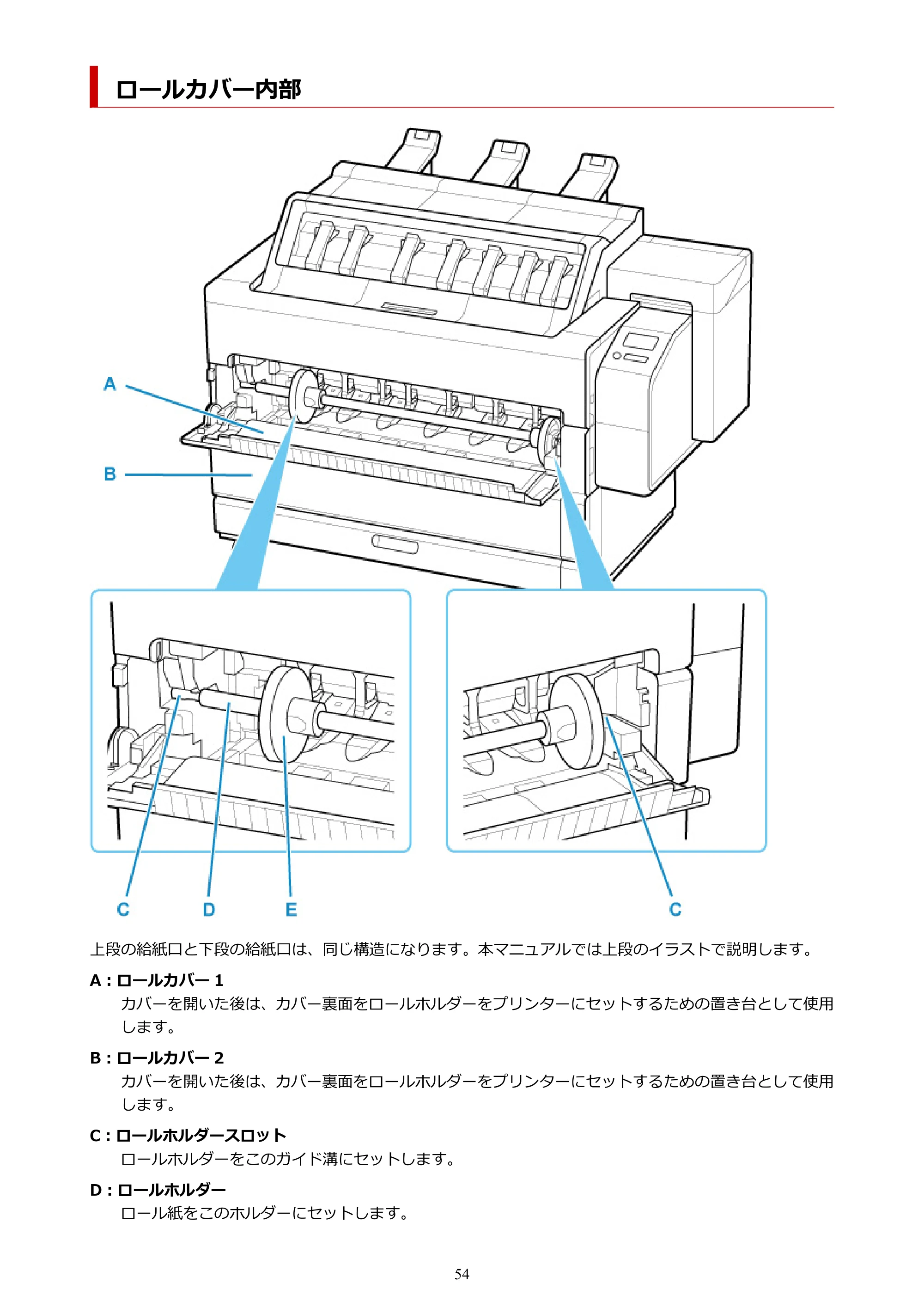 キヤノン TZ-32000 TZ-32000 （PDF） 電子マニュアル （Mac） 2024年10月2日掲載（PDF：12.5MB） — ロールカバー内部 — 原本ページ — 54ページ
