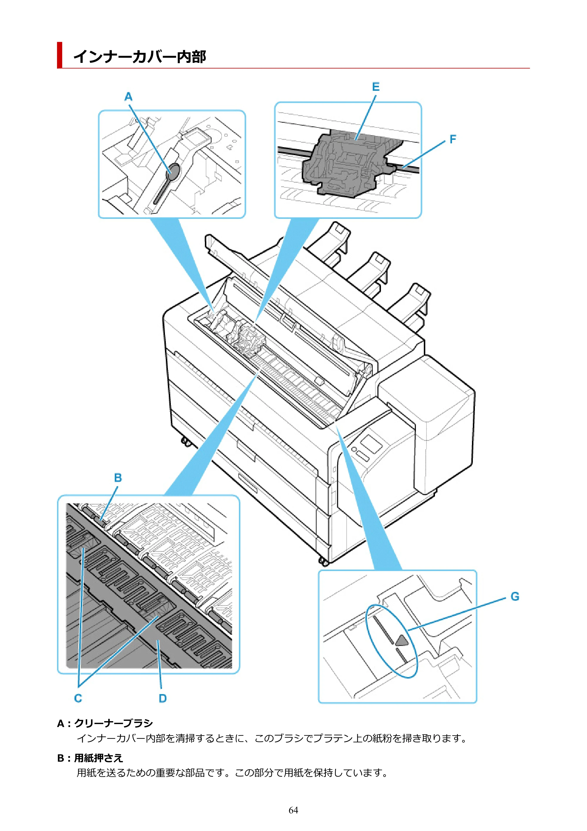 キヤノン TZ-32000 TZ-32000 （PDF） 電子マニュアル （Mac） 2024年10月2日掲載（PDF：12.5MB） — インナーカバー内部 — 原本ページ — 64ページ