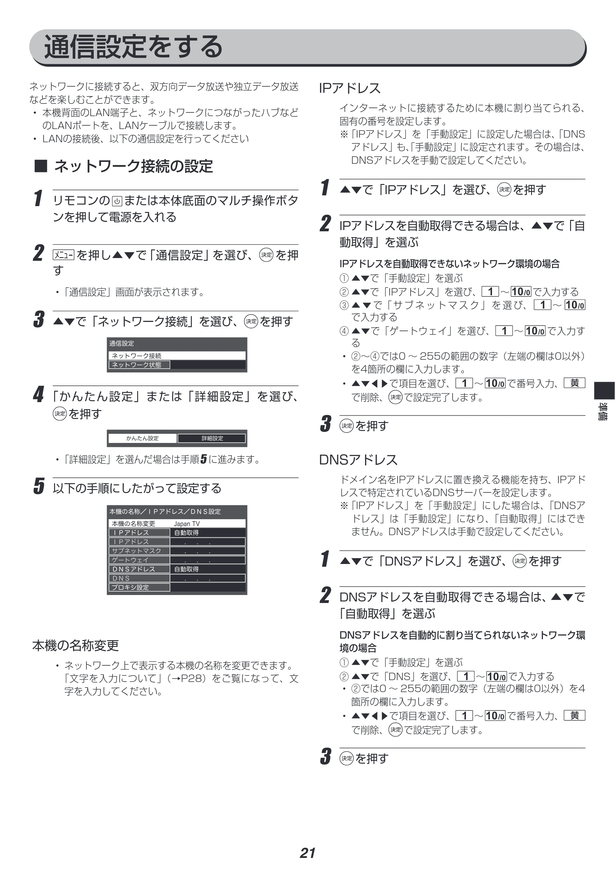 アイリスオーヤマ LT-55A620 取扱説明書 — 原本ページ — 21ページ