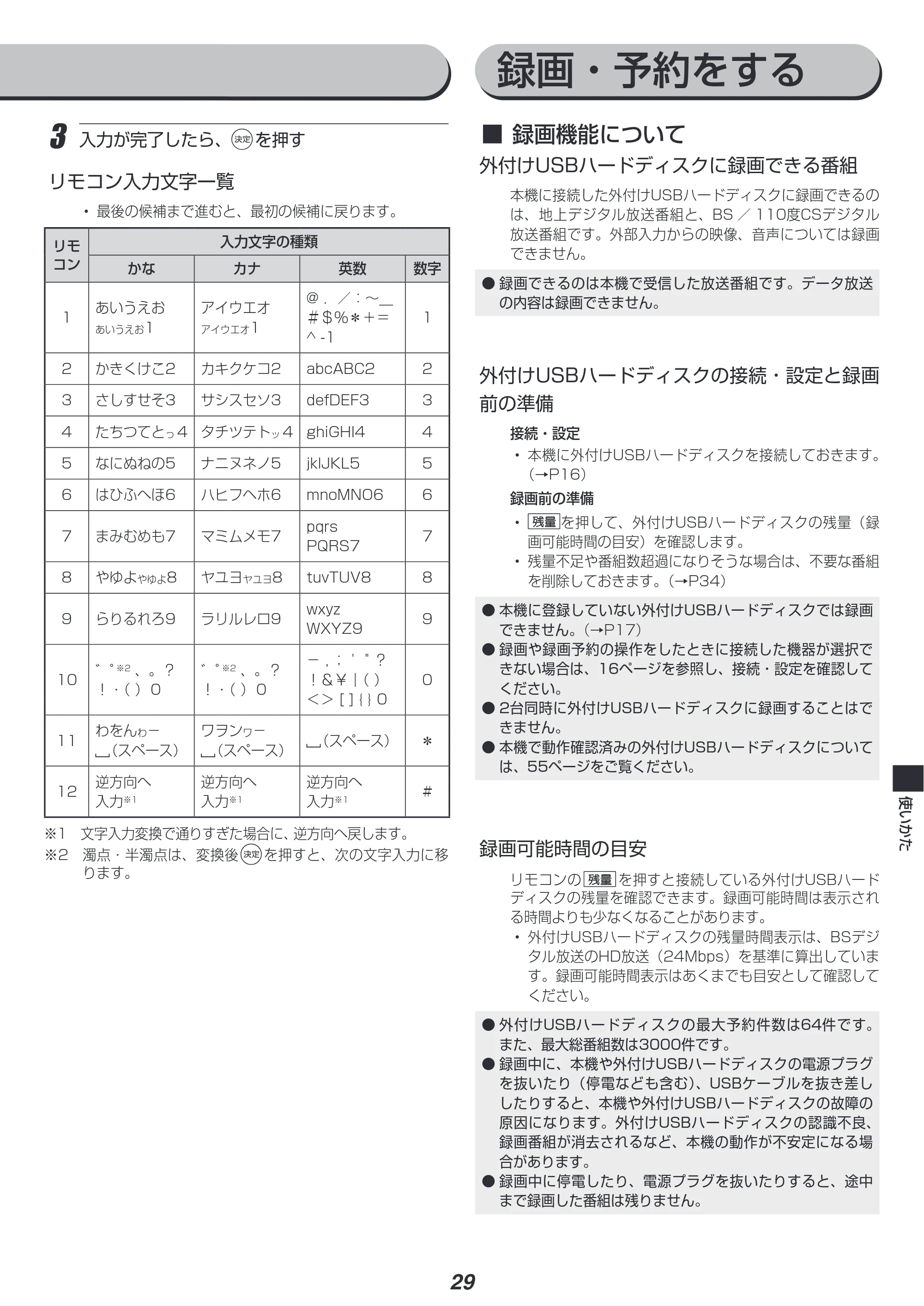 アイリスオーヤマ LT-55A620 取扱説明書 — 原本ページ — 29ページ