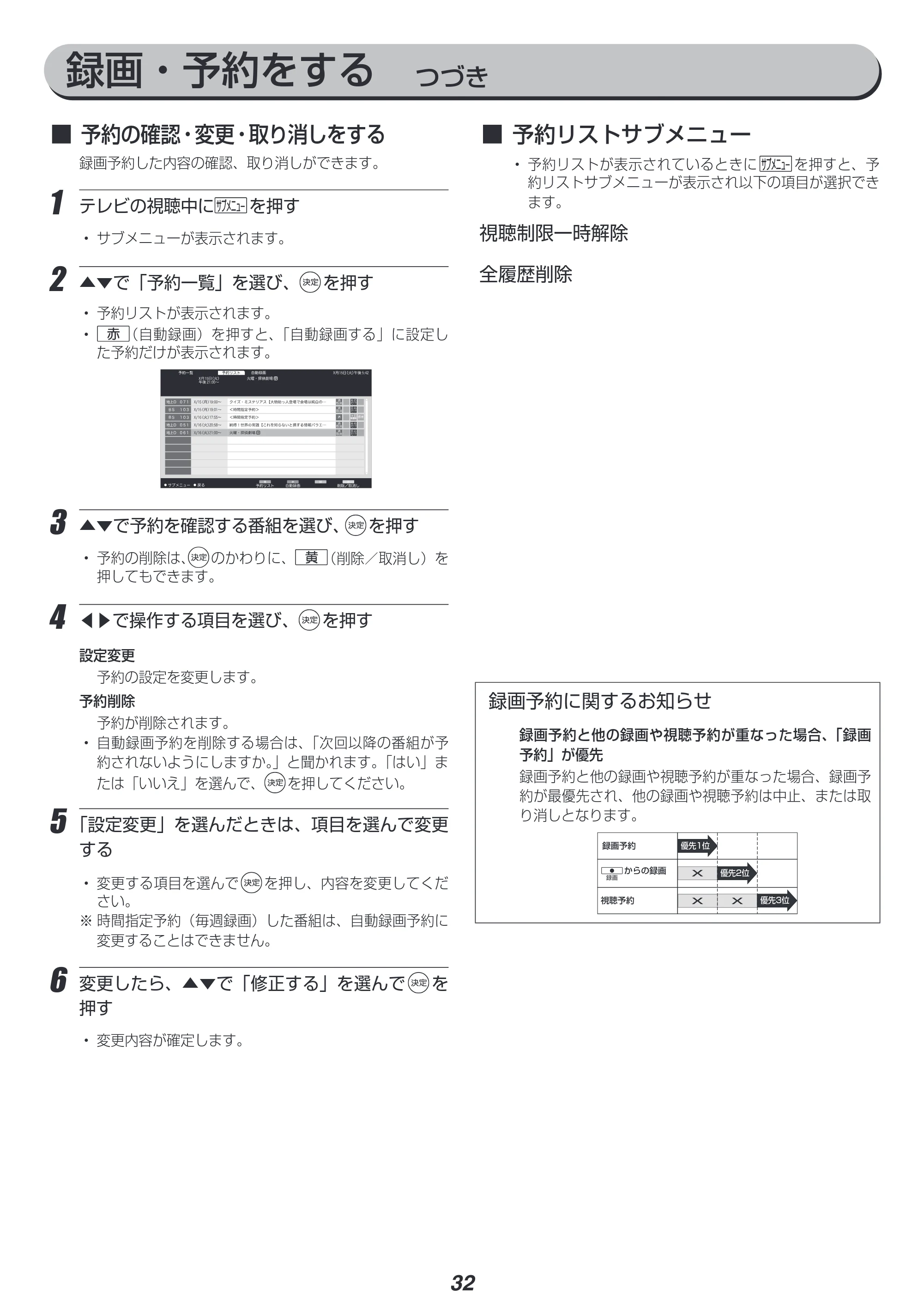 アイリスオーヤマ LT-55A620 取扱説明書 — 原本ページ — 32ページ