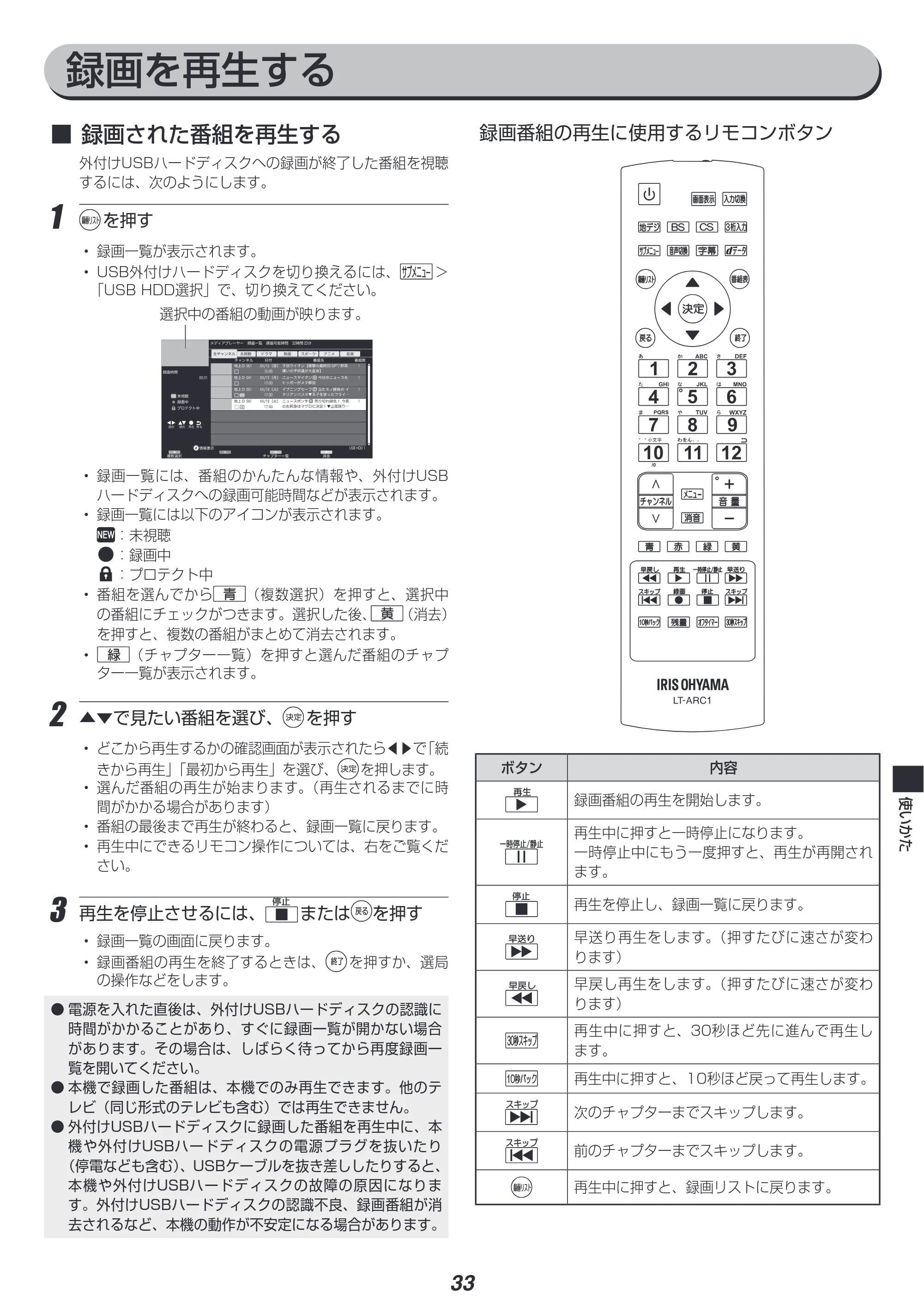 アイリスオーヤマ LT-55A620 取扱説明書 — 原本ページ — 33ページ
