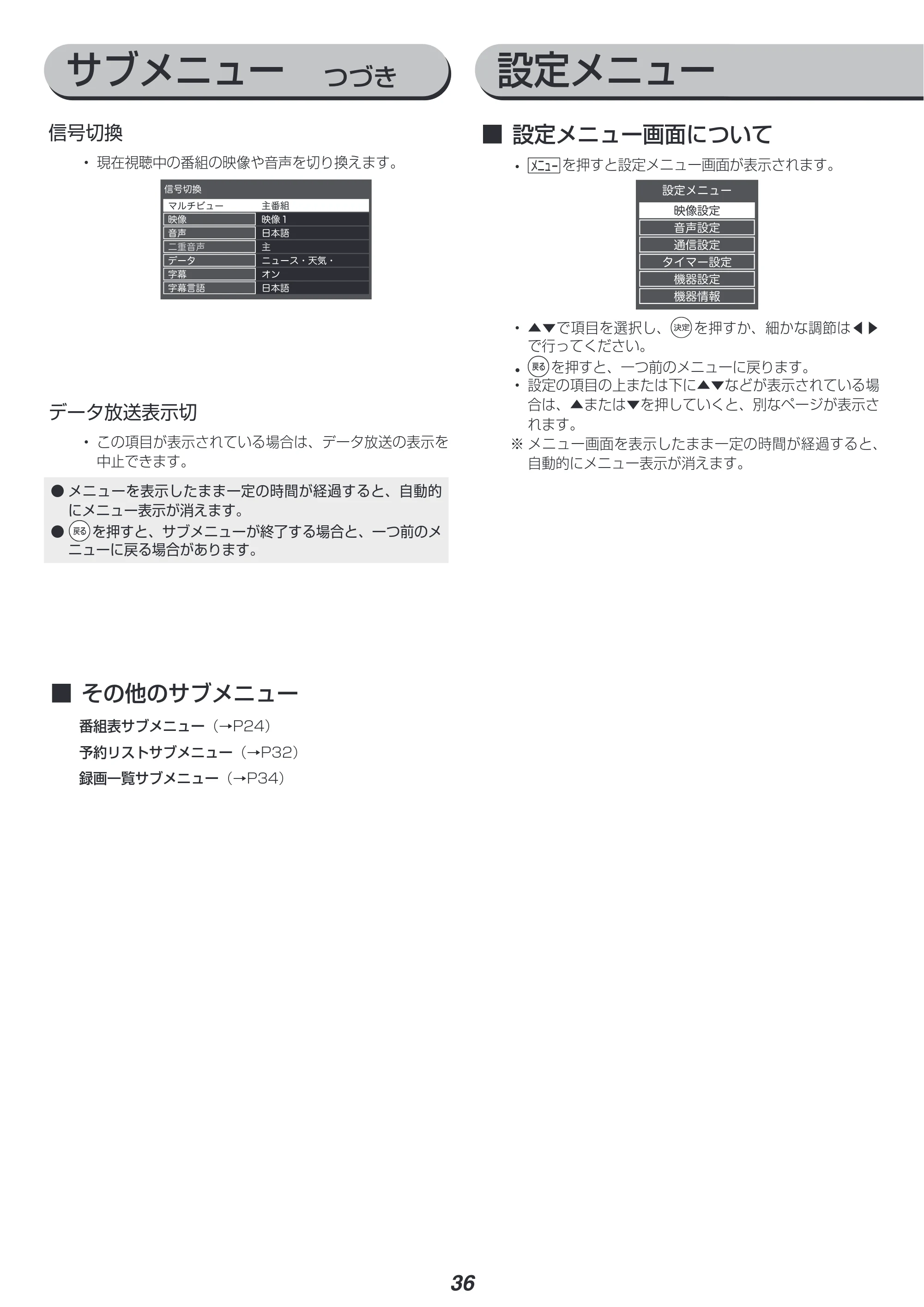 アイリスオーヤマ LT-55A620 取扱説明書 — 原本ページ — 36ページ
