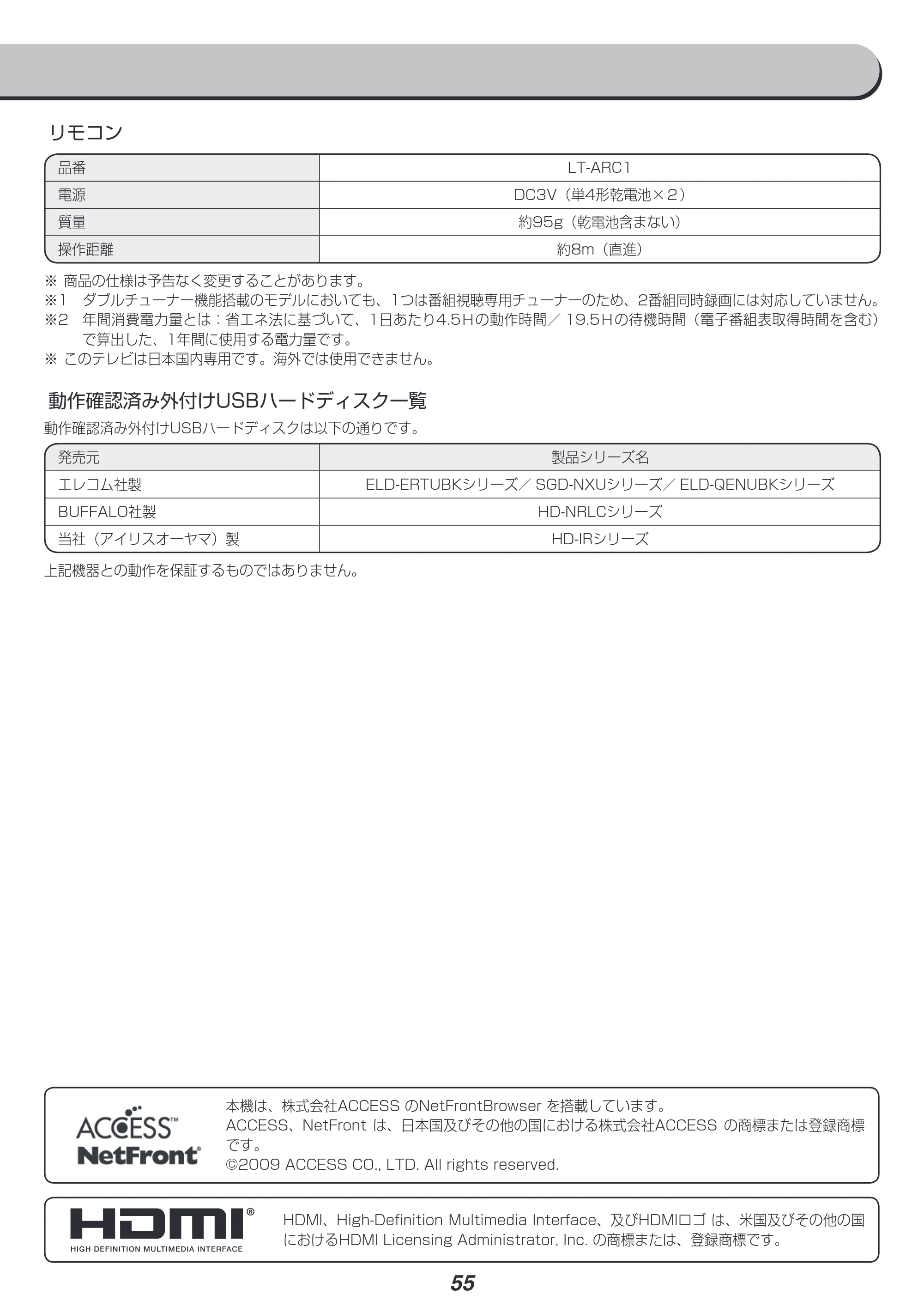 アイリスオーヤマ LT-55A620 取扱説明書 — 原本ページ — 55ページ