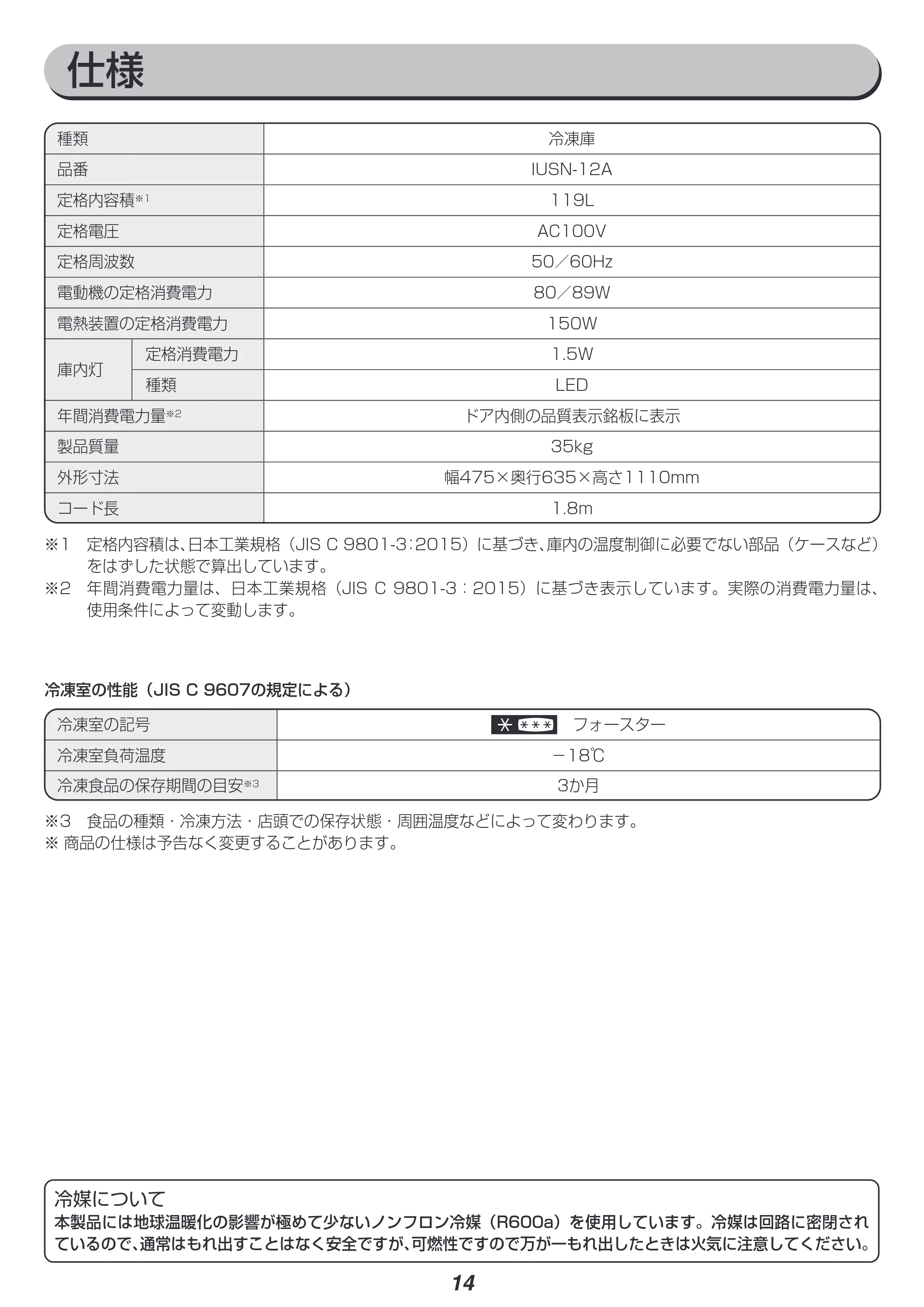 アイリスオーヤマ IUSN-12A 取扱説明書 — 原本ページ — 14ページ