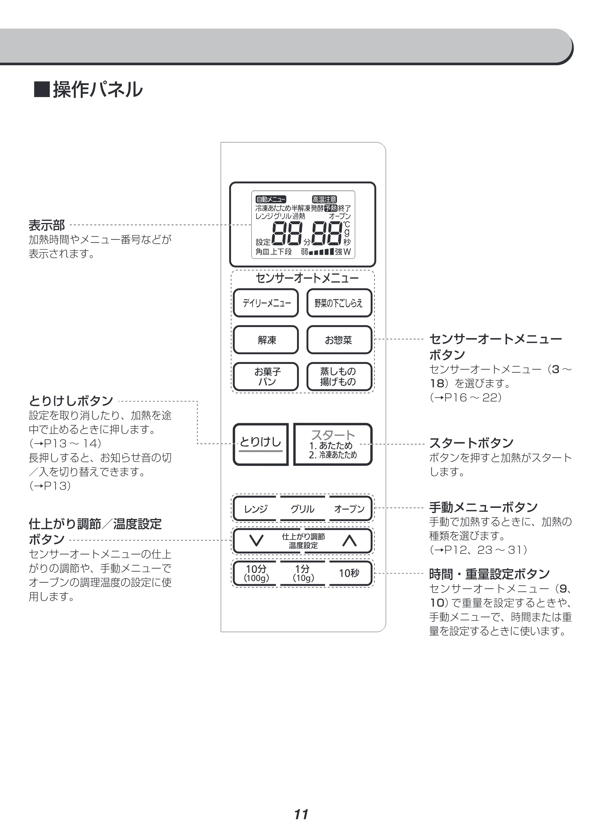アイリスオーヤマ MO-FS3 取扱説明書 — 原本ページ — 11ページ
