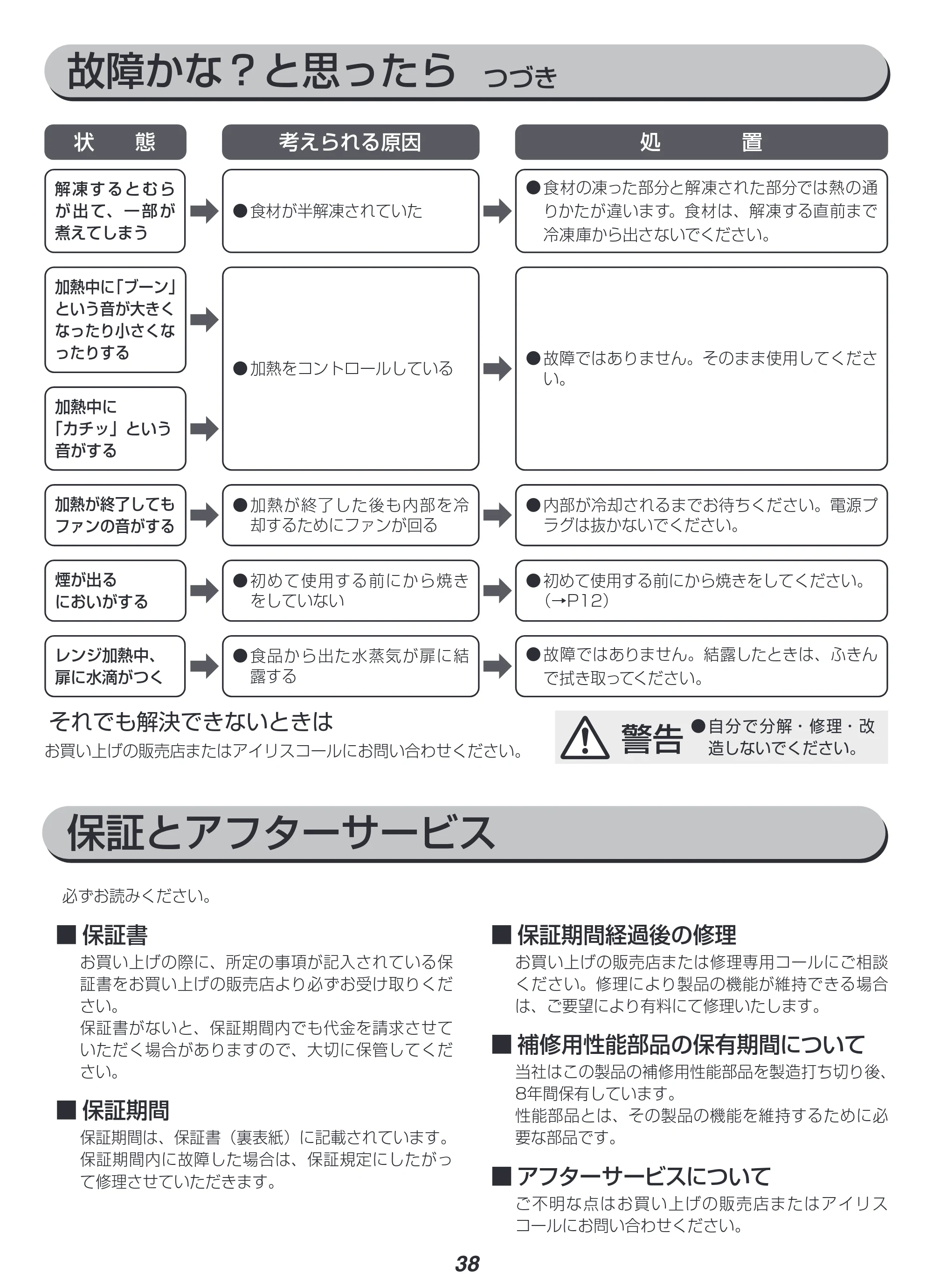 アイリスオーヤマ MO-FS3 取扱説明書 — 原本ページ — 38ページ