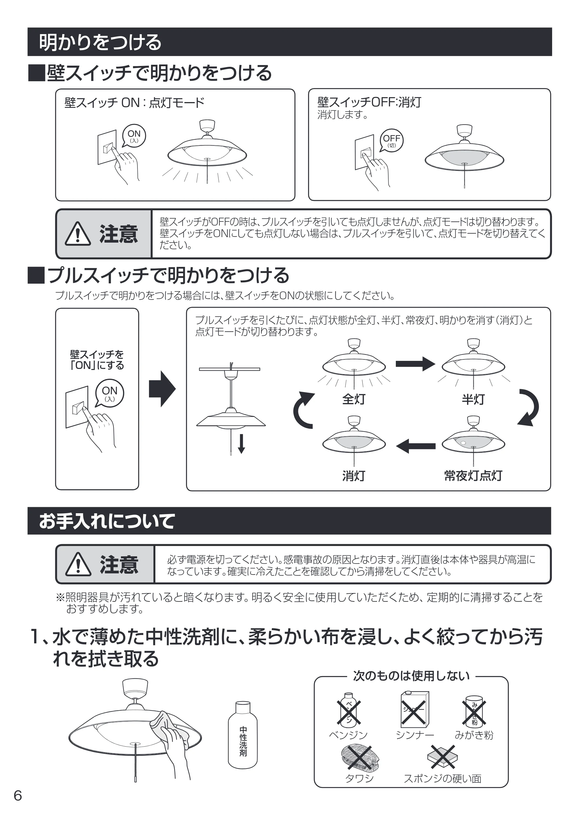 アイリスオーヤマ PLC6D-P2 取扱説明書 — 原本ページ — 6ページ