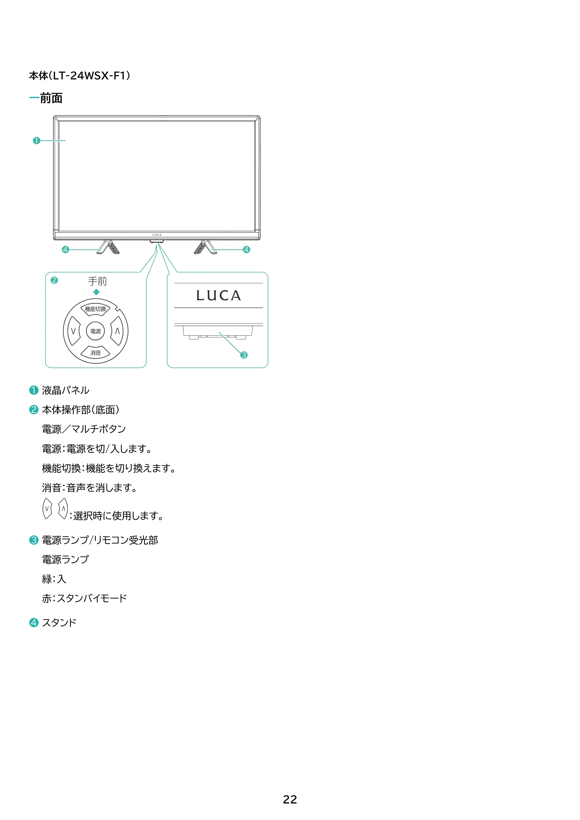 アイリスオーヤマ LT-40FSX-F1 取扱説明書 — 原本ページ — 22ページ