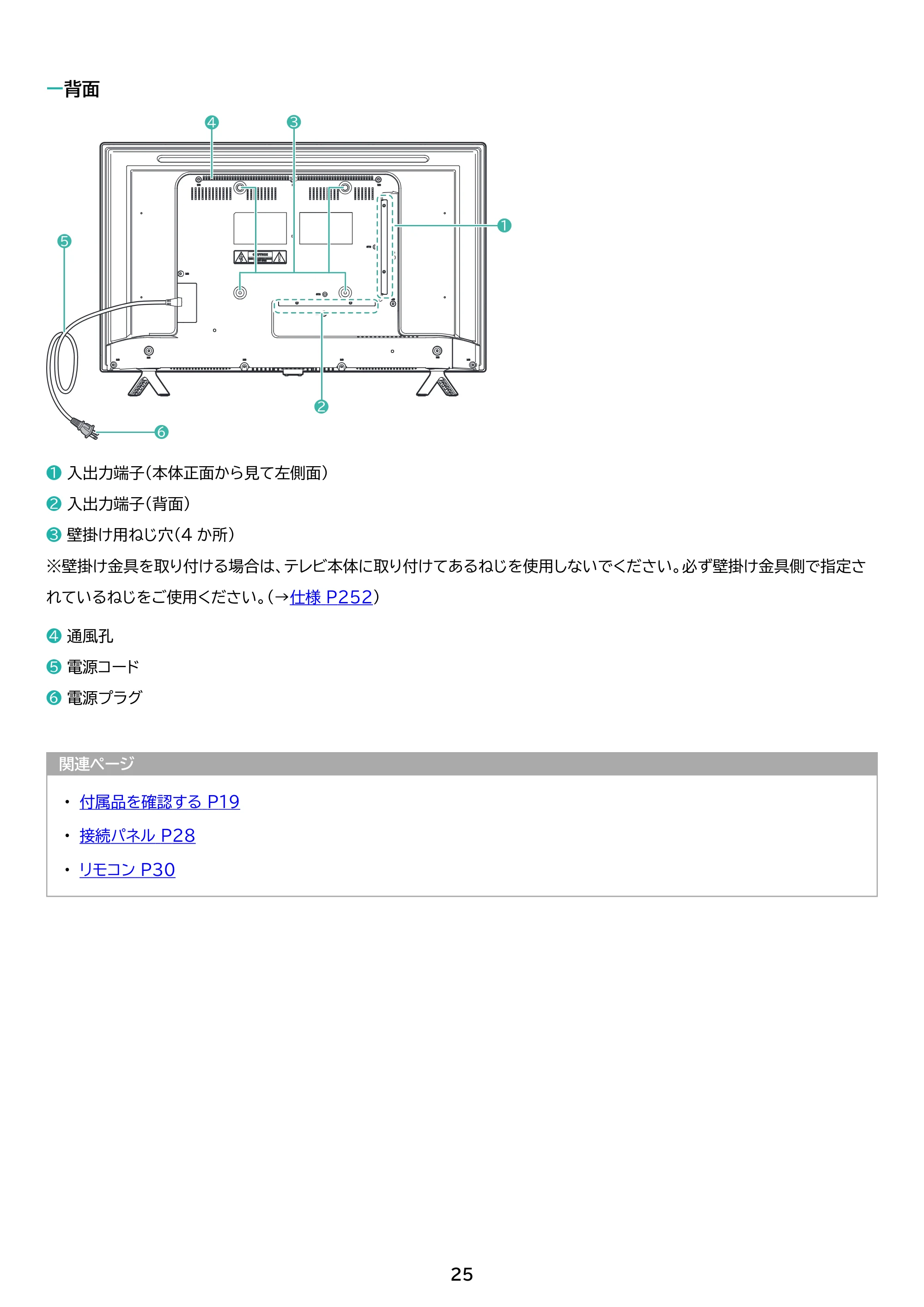 アイリスオーヤマ LT-40FSX-F1 取扱説明書 — 原本ページ — 25ページ